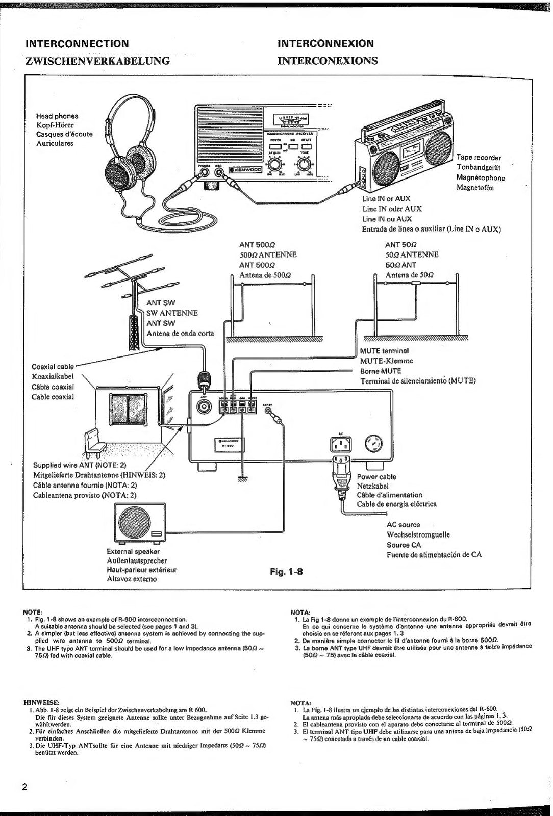 PANASONIC R-600 Communications Receiver Instruction Manual, FOLDOUTS