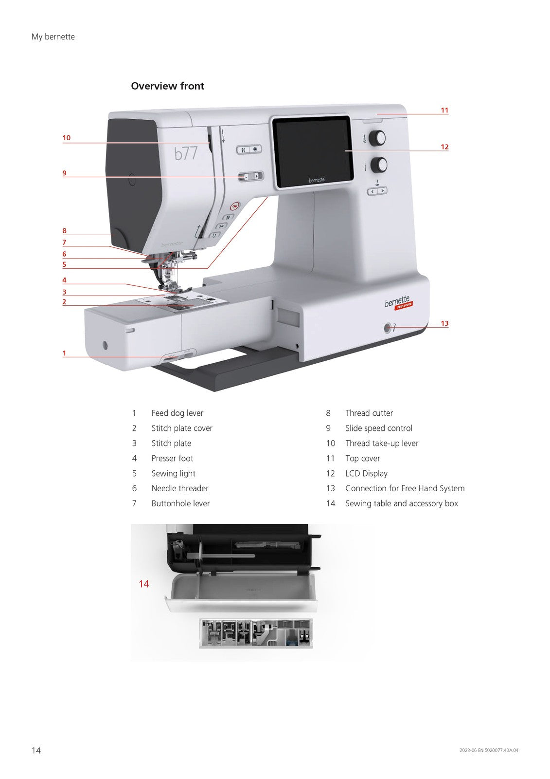 BERNINA Bernette B77 Sewing Machine Instruction Manual - WIRE BOUND - COVERS