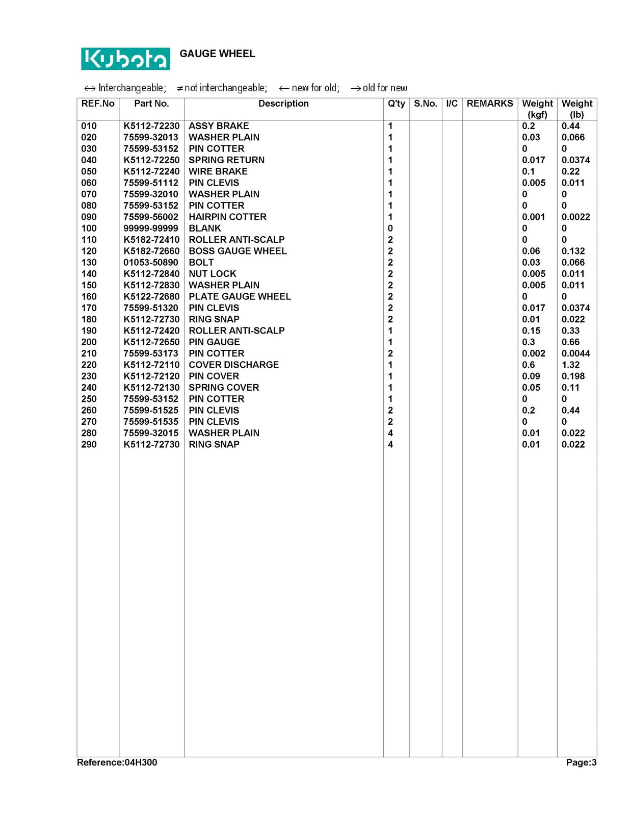 KUBOTA RCK40LTB Parts Manual - STEEL WIRE BOUND - PROTECTIVE COVERS
