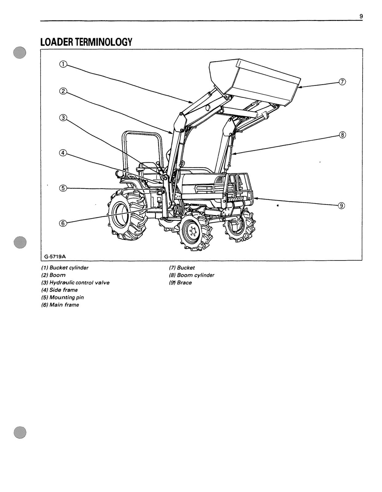 KUBOTA LA272 LA302 LA352 LA402 Front Loader Operators Manual - WIRE BOUND