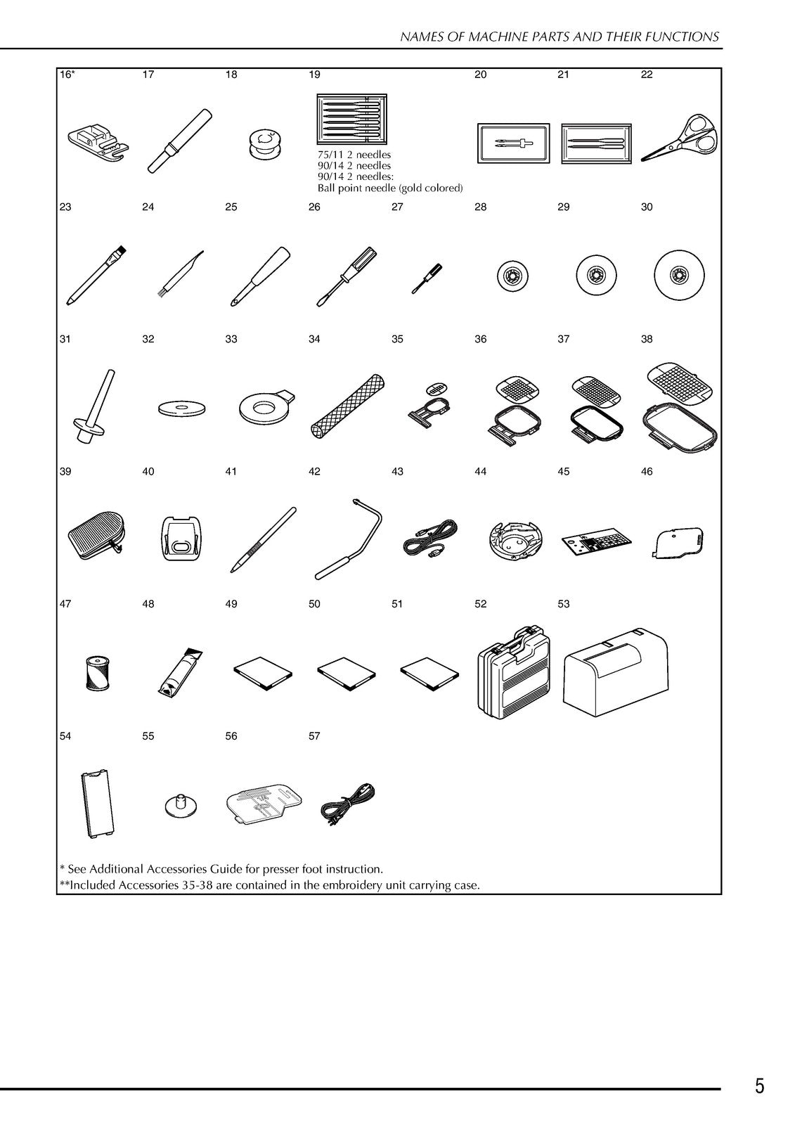 BABY LOCK Ellegante 2 BLG2 Sewing Machine Instruction Manual - WIRE BOUND
