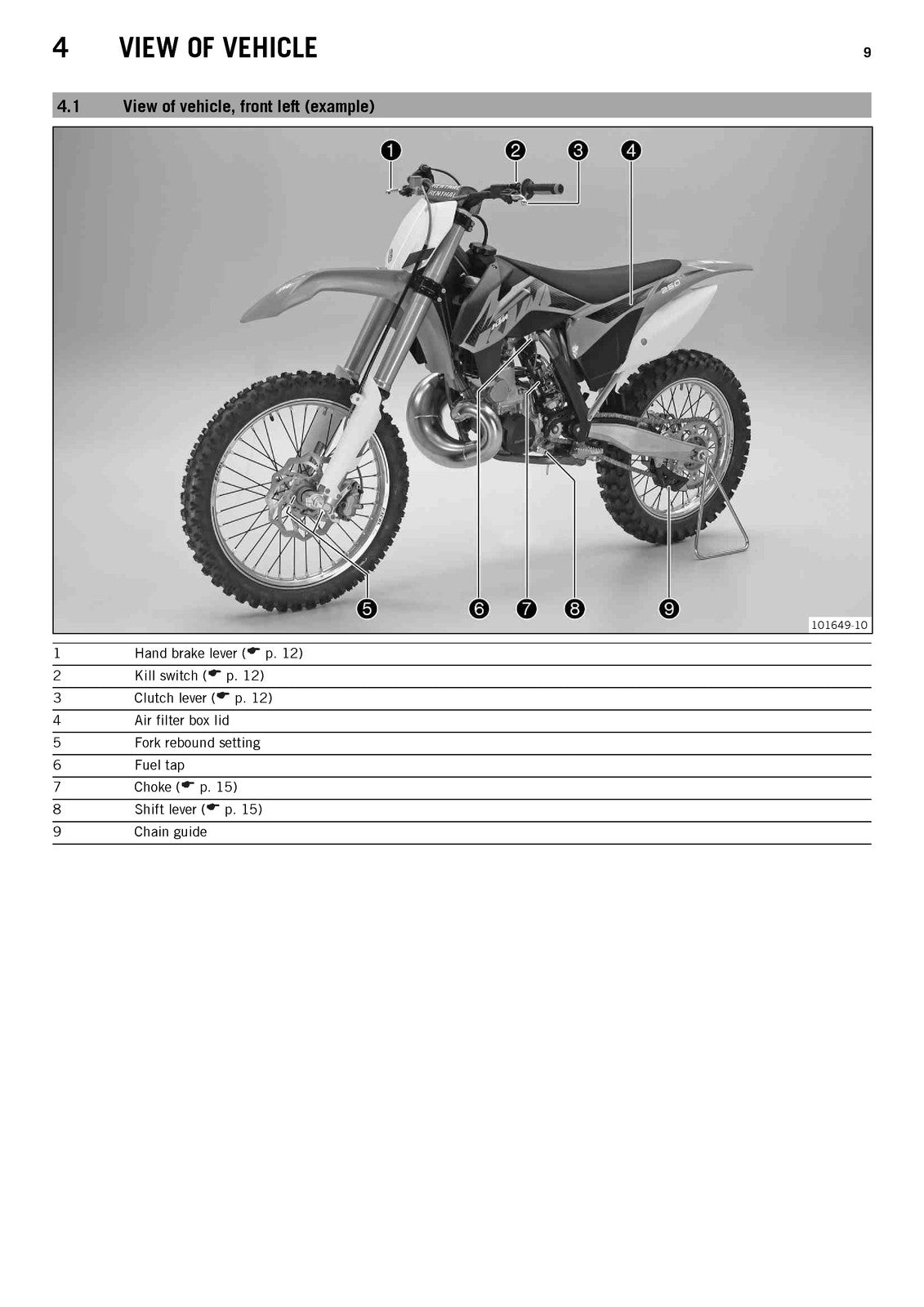 KTM 125 150 250 300 SX XC Owners Manual 2013 - STEEL WIRE BOUND - TOUGH COVERS