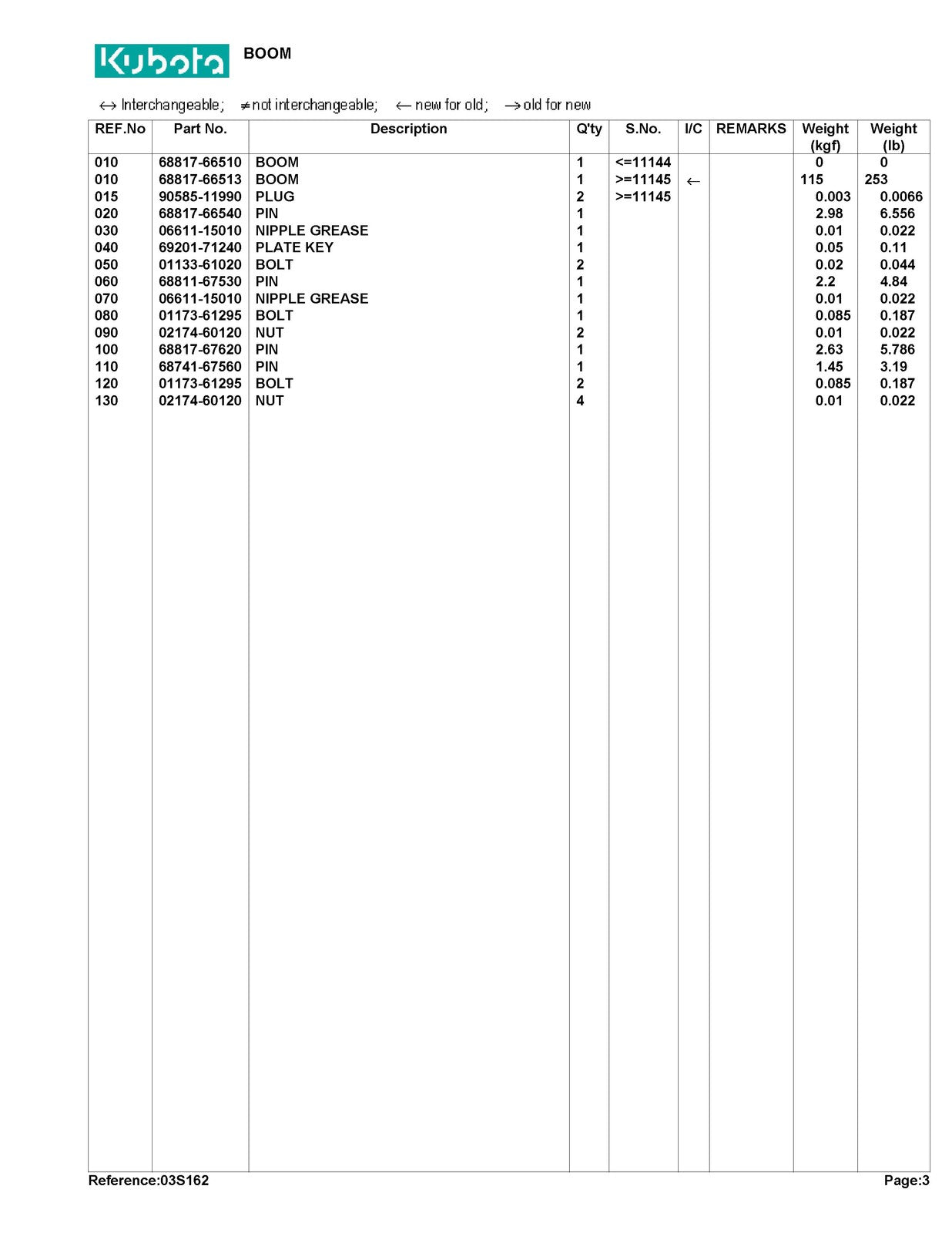 KUBOTA R420BH Backhoe Loader Parts Manual - STEEL WIRE BOUND - PROTECTIVE COVERS