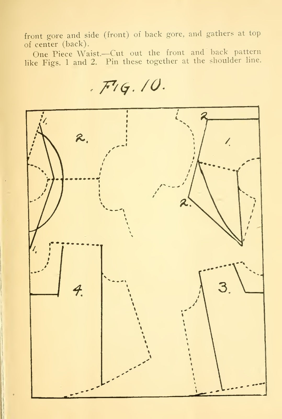 PERFECT Dressmaking System Instruction Manual 1914 - WIRE BOUND - TOUGH COVERS