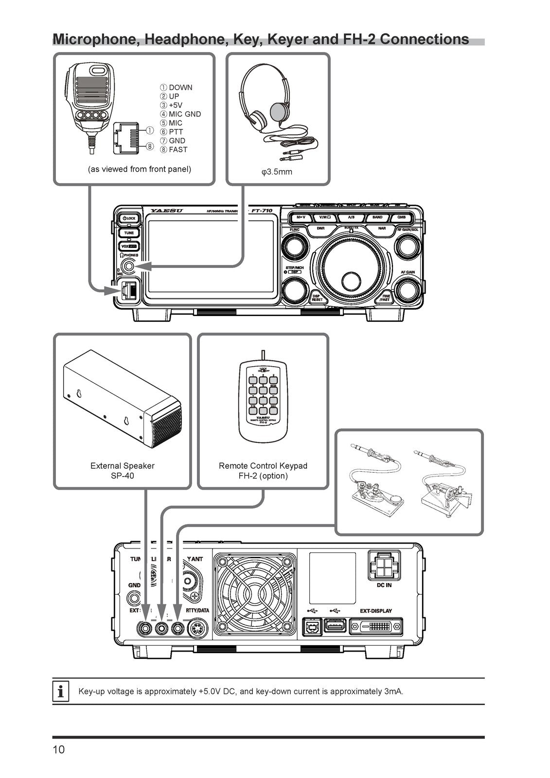 YAESU FT-710 HF Transceiver Operation Manual - STEEL WIRE BOUND - TOUGH COVERS