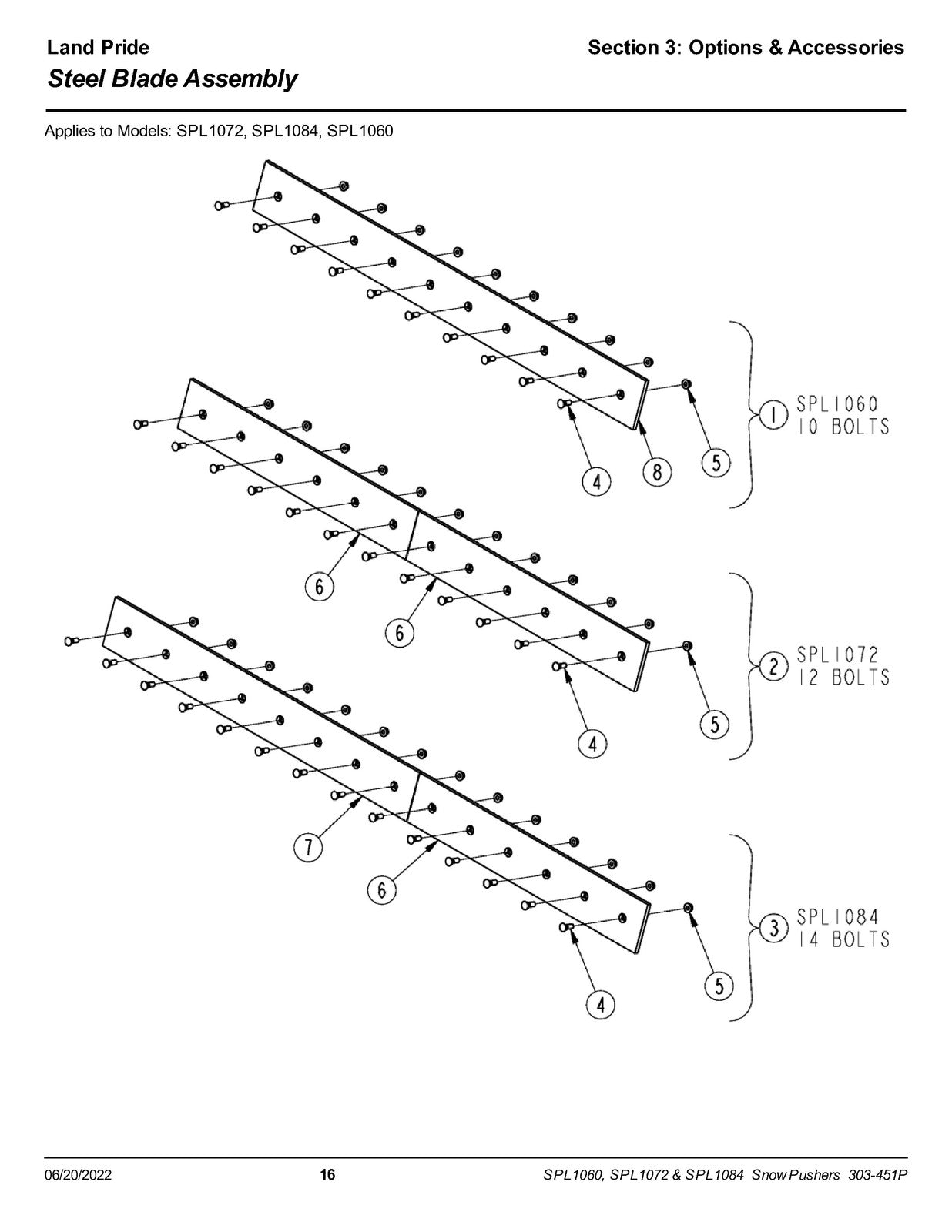 LAND PRIDE SPL10 Series Loader Mount Snow Pushers Parts Manual 2022 - WIRE BOUND