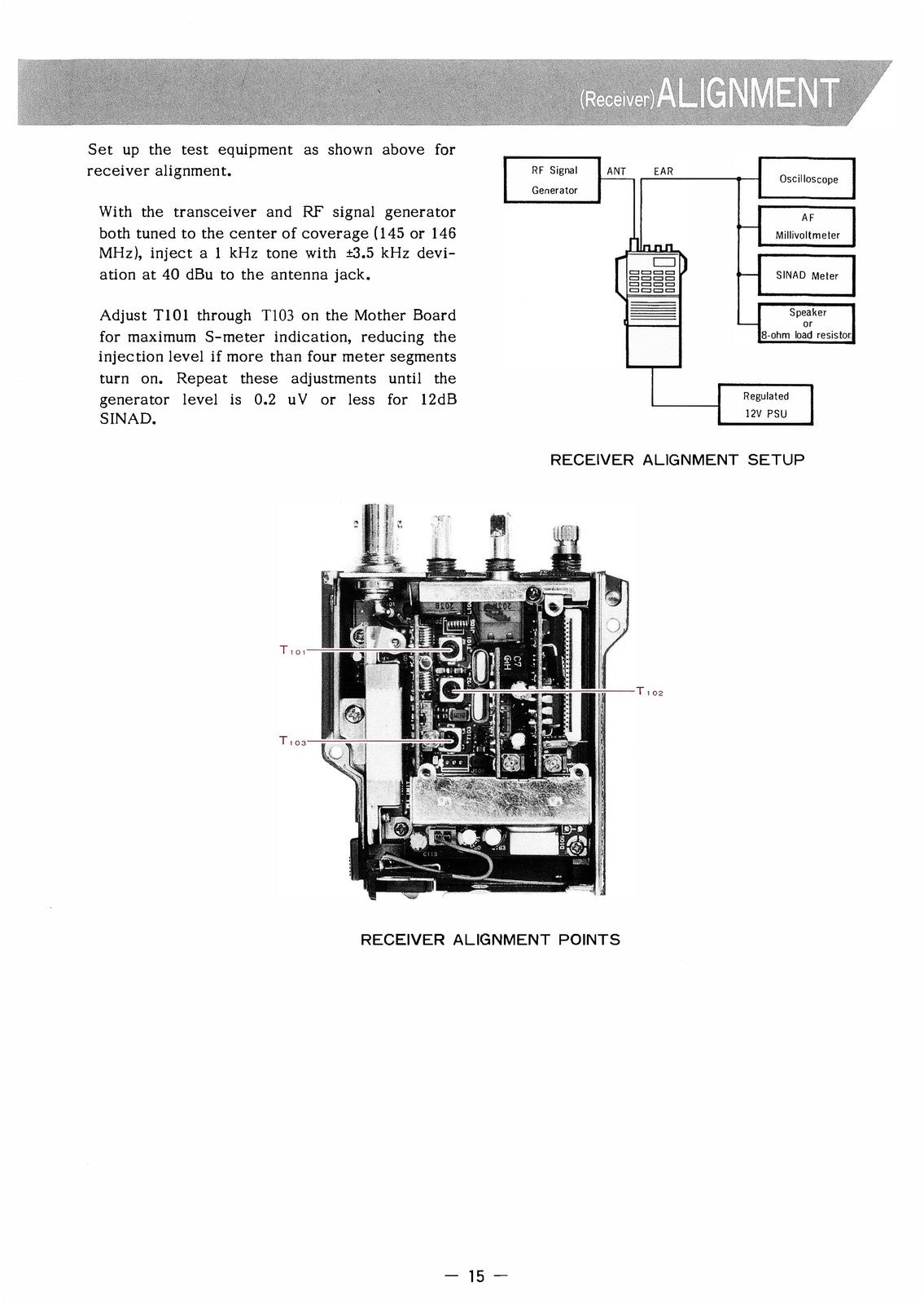 YAESU FT-411 Service Manual Technical Supplement - WIRE BOUND - TOUGH COVERS