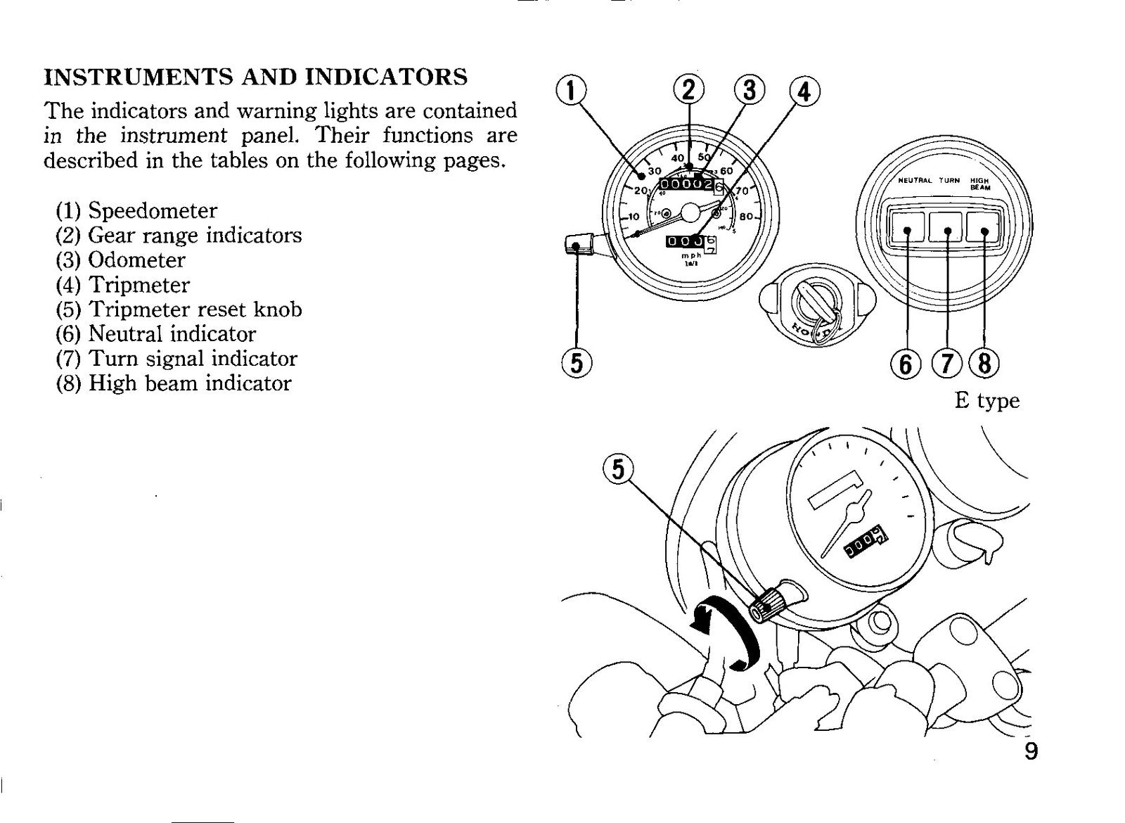 HONDA CD250U Owners Manual 1988 - BOUND - COVERS - XL FOLDOUT PAGES