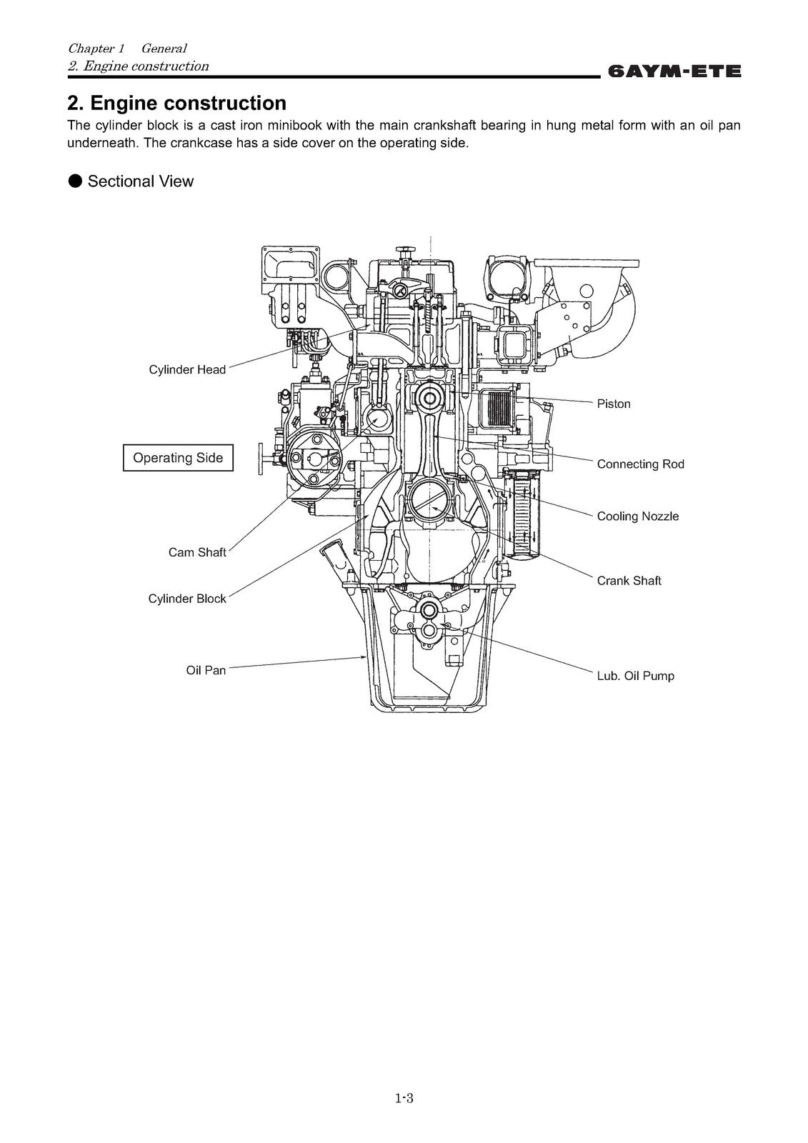 YANMAR 6AYM-ETE Engine Service Manual - STEEL WIRE BOUND - PROTECTIVE COVERS