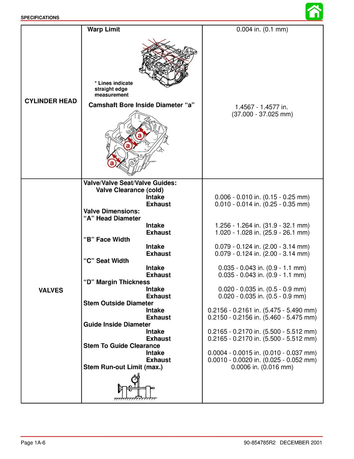 MERCURY 25 BigFoot FourStroke Outboard Service Manual 1998, FOLDOUTS