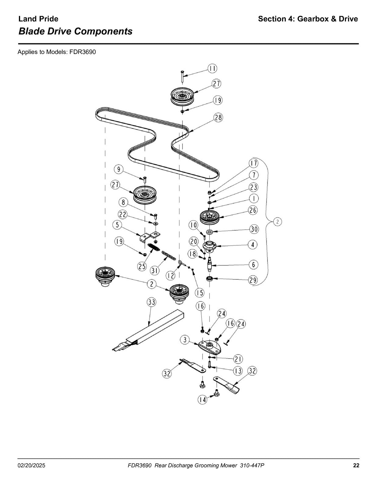 LAND PRIDE FDR36 Series Grooming Mowers Parts Manual 2025 - WIRE BOUND - COVERS