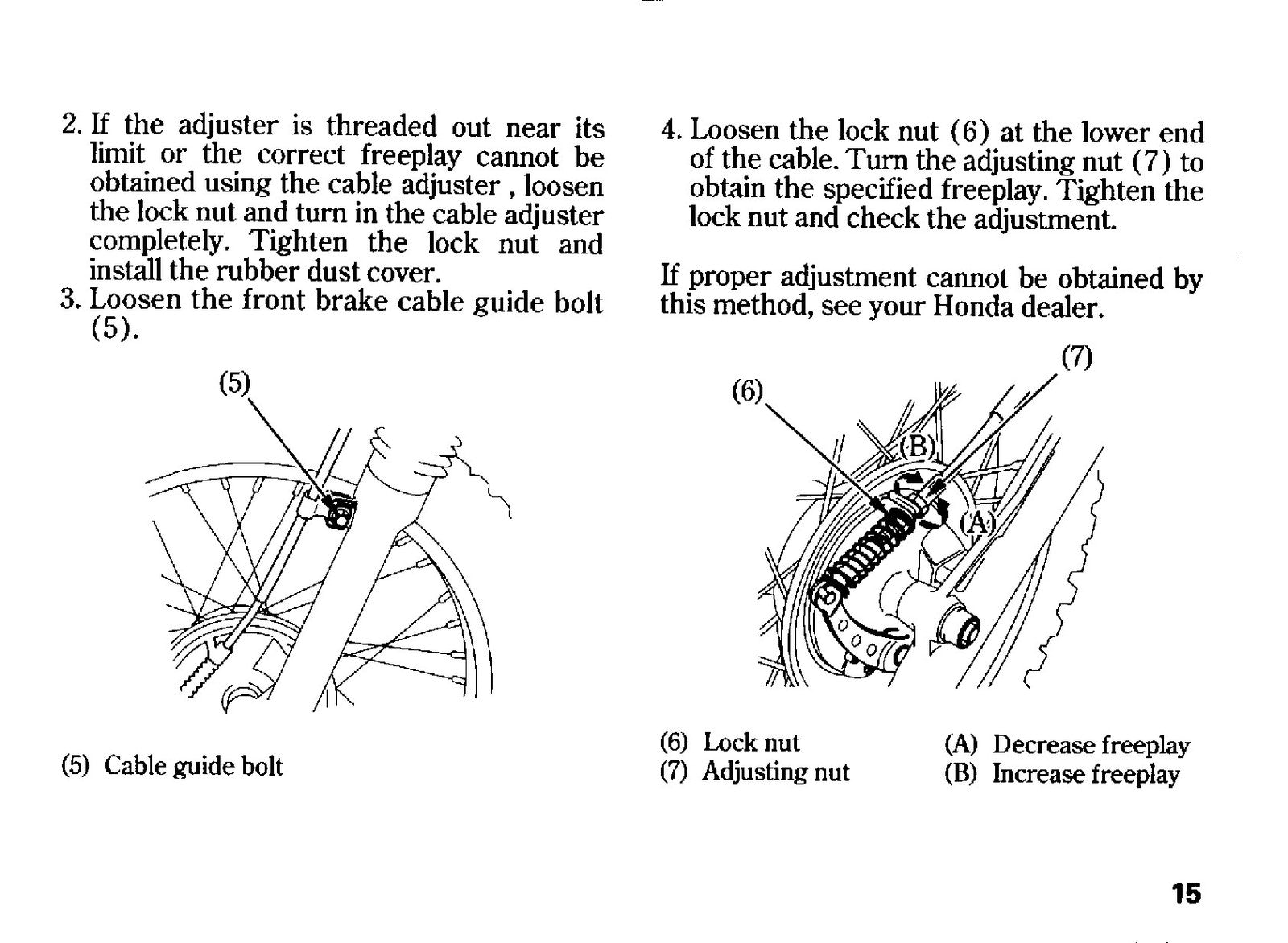HONDA CRF80F Owners Manual 2008 - STEEL WIRE BOUND - PROTECTIVE COVERS