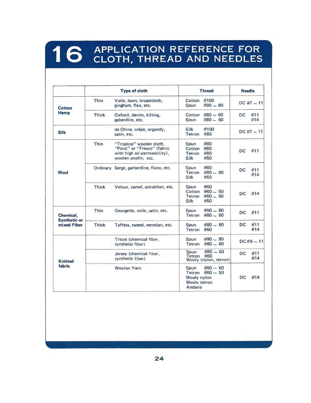 BABY LOCK BL3-407 2-Thread 3-Thread Overedging Serger Instruction Manual - BOUND