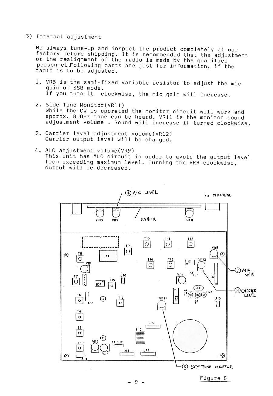 TOKYO HY-POWER HT-180 HT-140 HT-120 HT-115 HT-110 Instruction Manual - BOUND