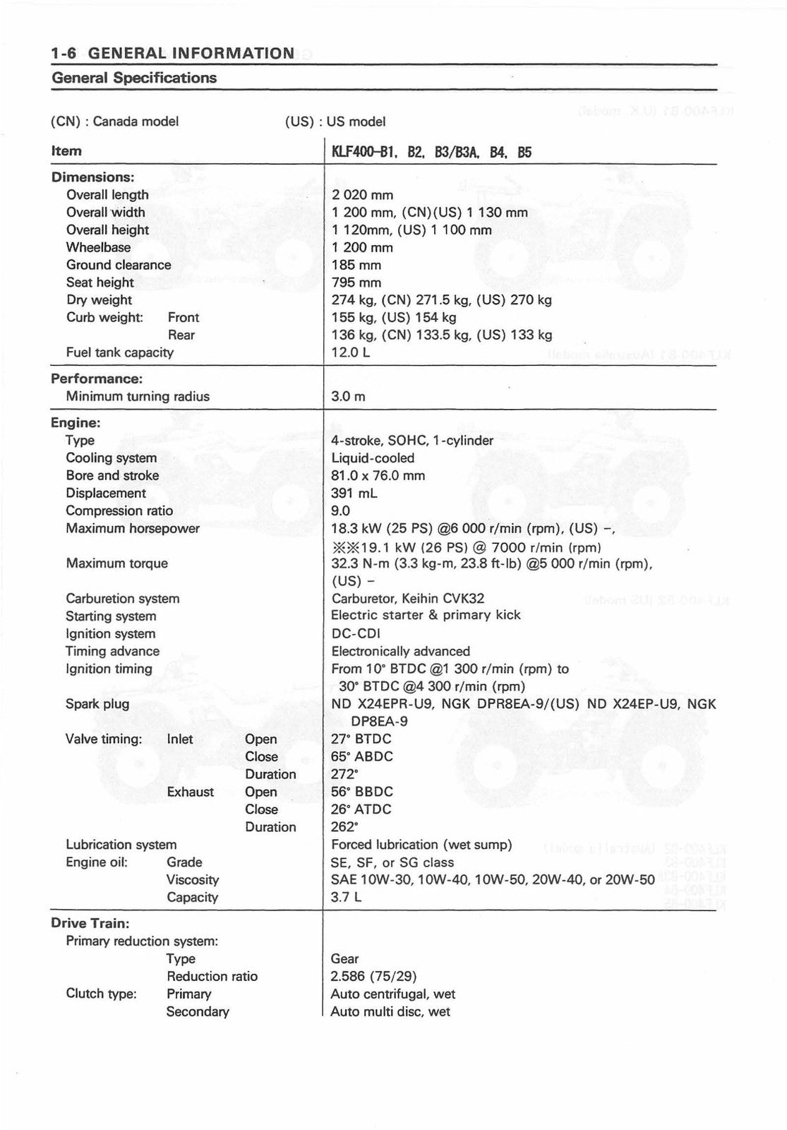 KAWASAKI Bayou 400 KLF400 ATV Service Manual 1993-1999 - WIRE BOUND - COVERS
