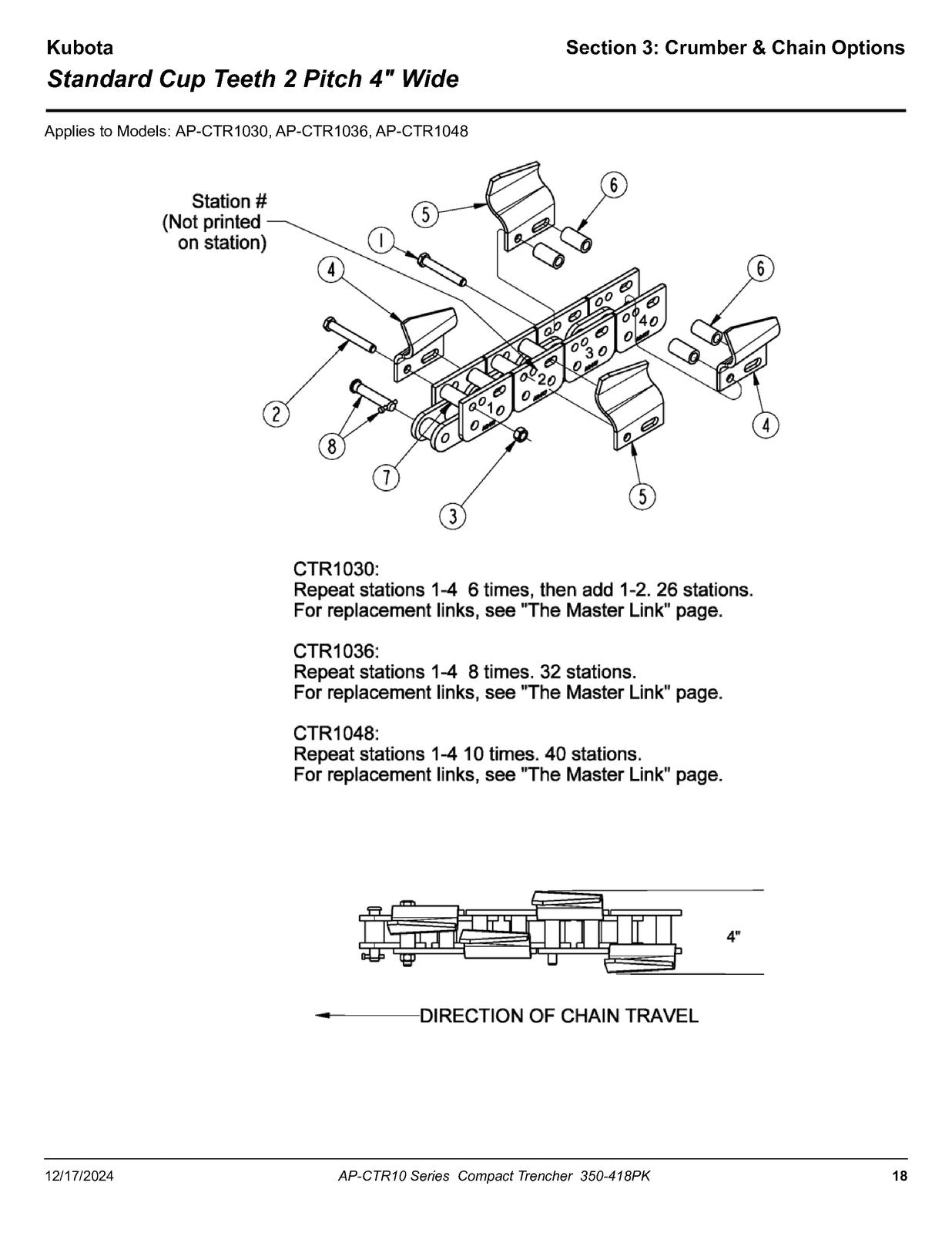 LAND PRIDE CTR10 Series Compact Trenchers Parts Manual 2024 - WIRE BOUND