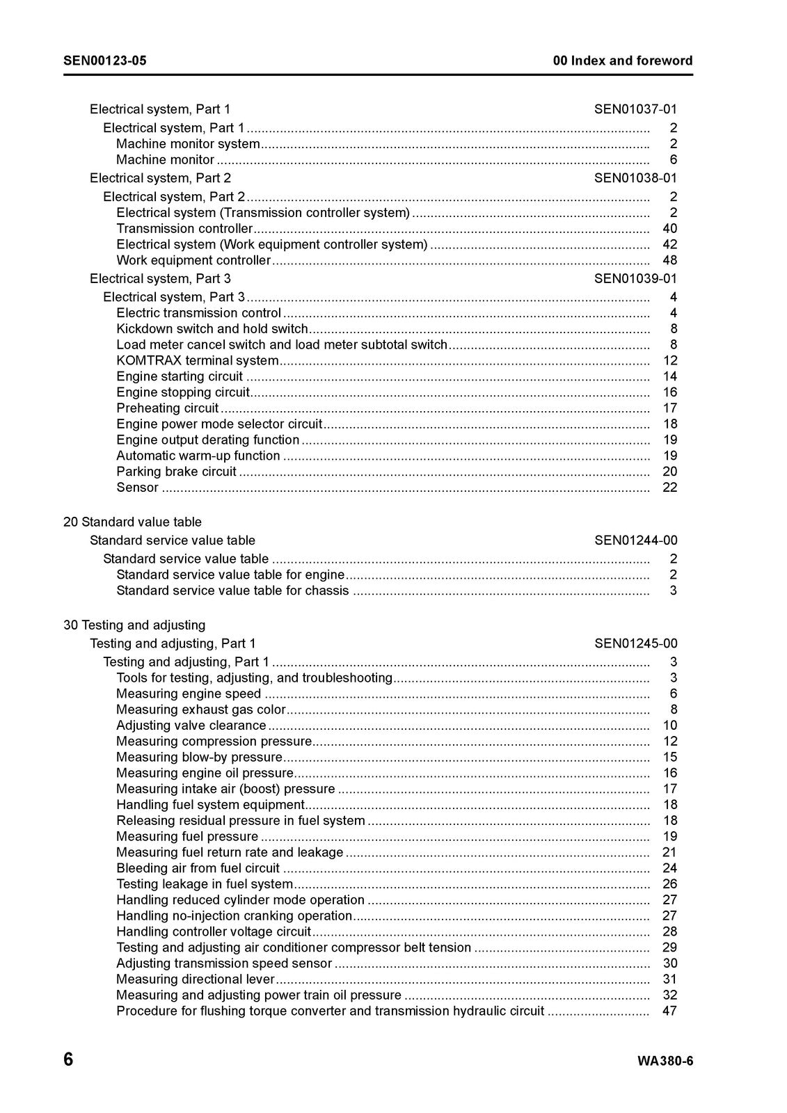 KOMATSU WA380-6 Wheel Loader Shop Manual SN 65001 Up - WIRE BOUND - TOUGH COVERS
