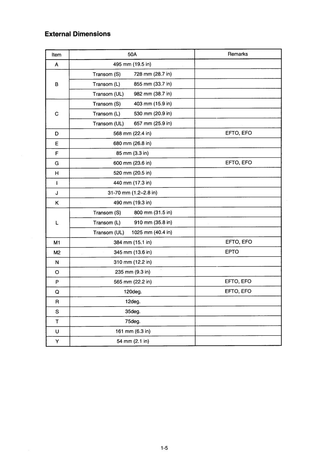 TOHATSU OUTBOARD TLDI 40B 50B SERVICE MANUAL - BOUND - COVERS - XL FOLDOUT PAGES
