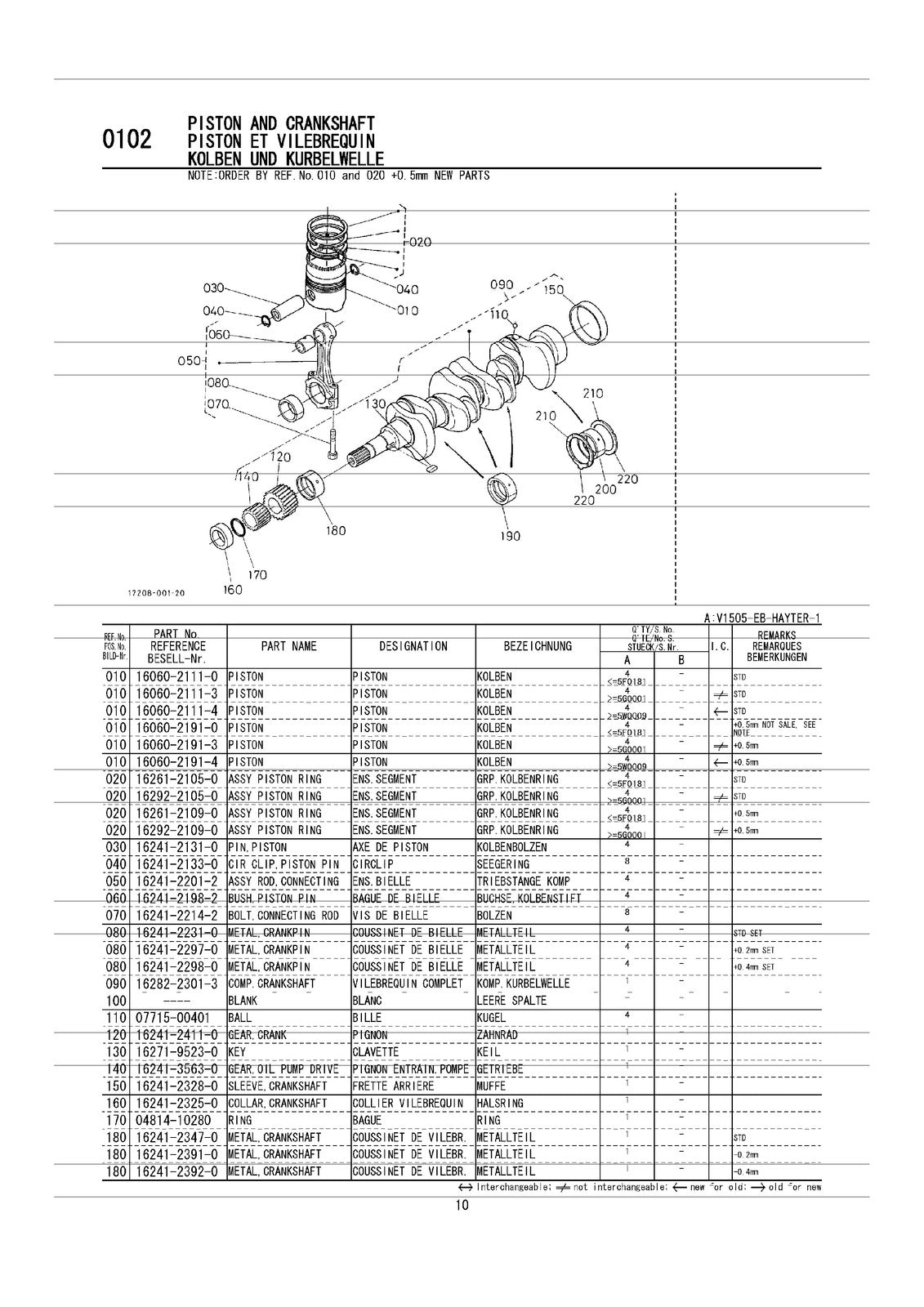 KUBOTA V1505-EB-HAYTER-1 Engine Illustrated Parts List Manual 2004 - WIRE BOUND
