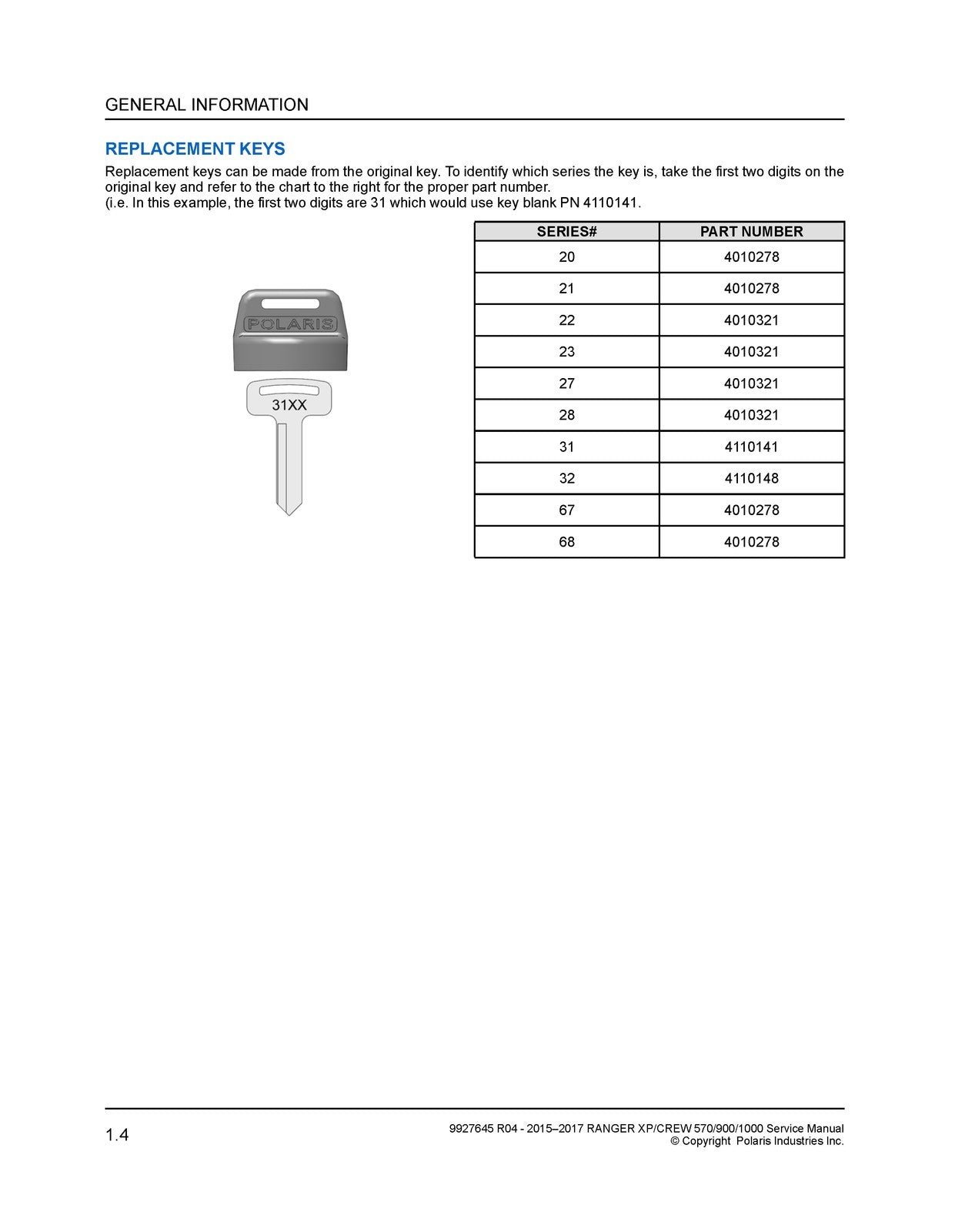 POLARIS Ranger XP Crew 570 900 1000 Service Manual 2015-2017, FOLDOUTS
