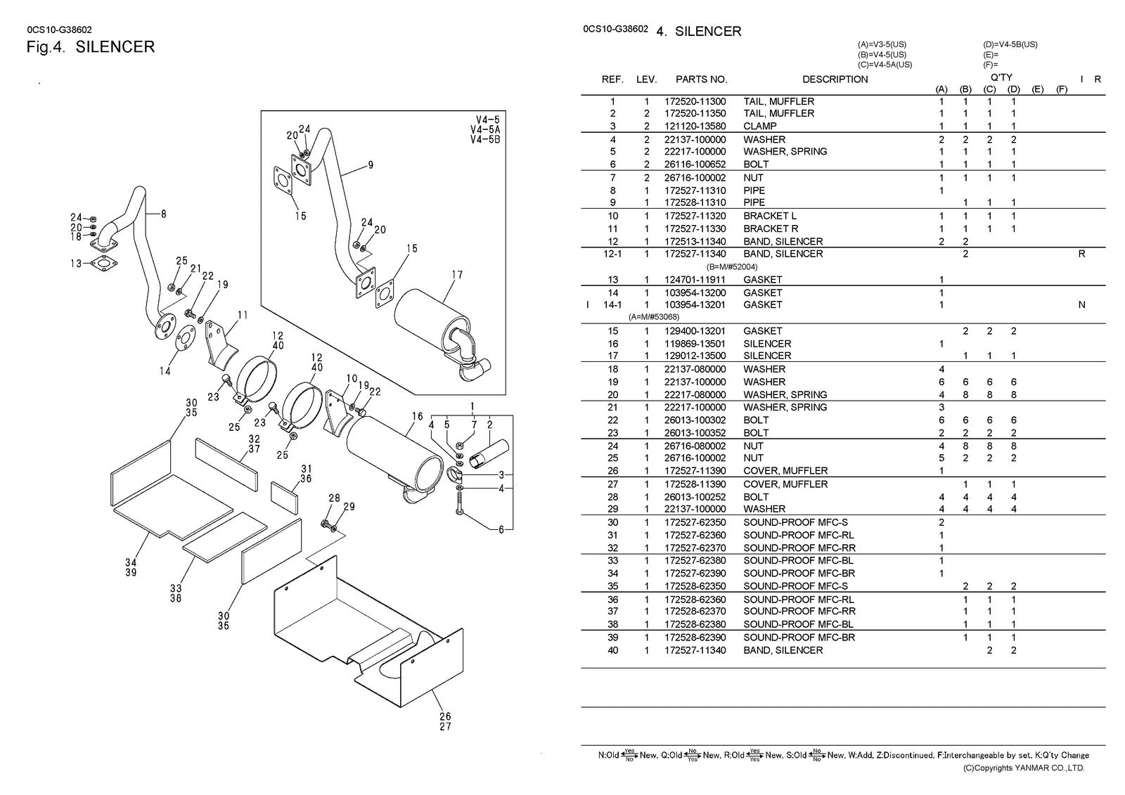YANMAR V3-5 V4-5 V4-5A V4-5B Wheel Loader Parts Catalog Manual - WIRE BOUND