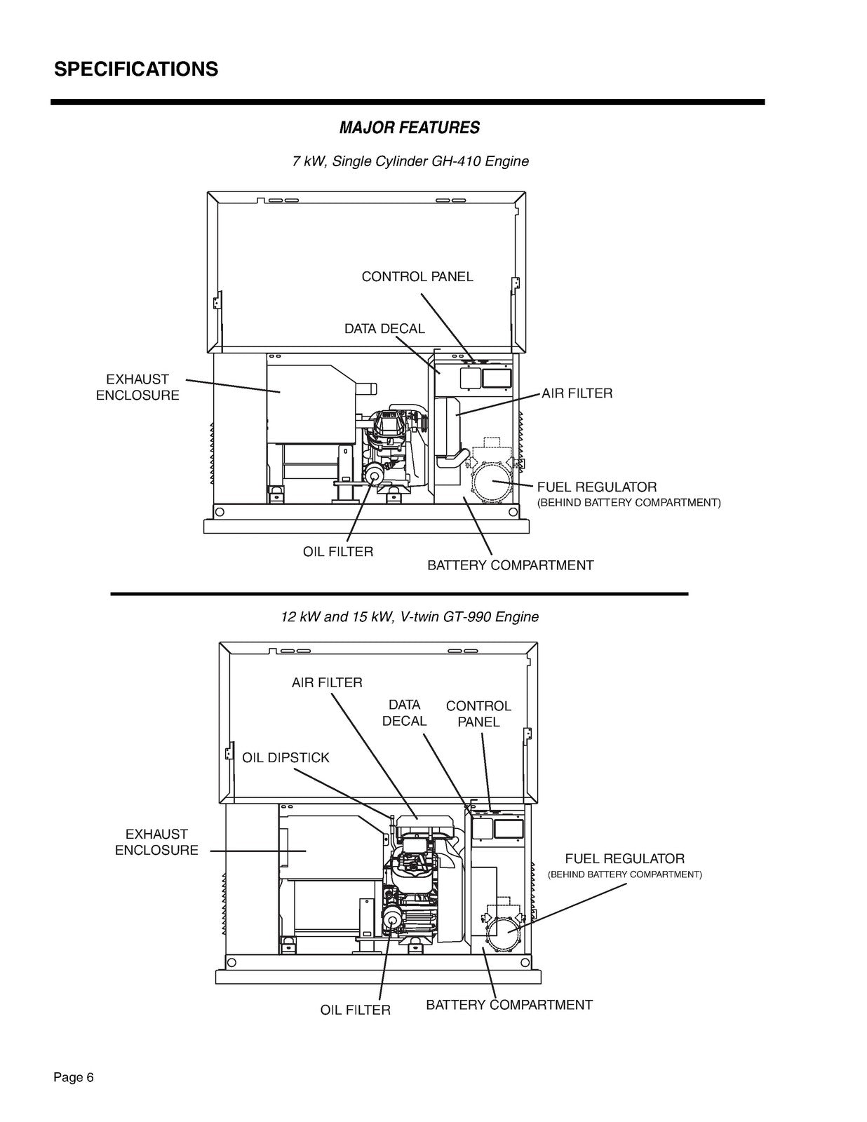 GUARDIAN Generator 4389 4758 4456 4759 4390 4760 Repair Manual - WIRE BOUND
