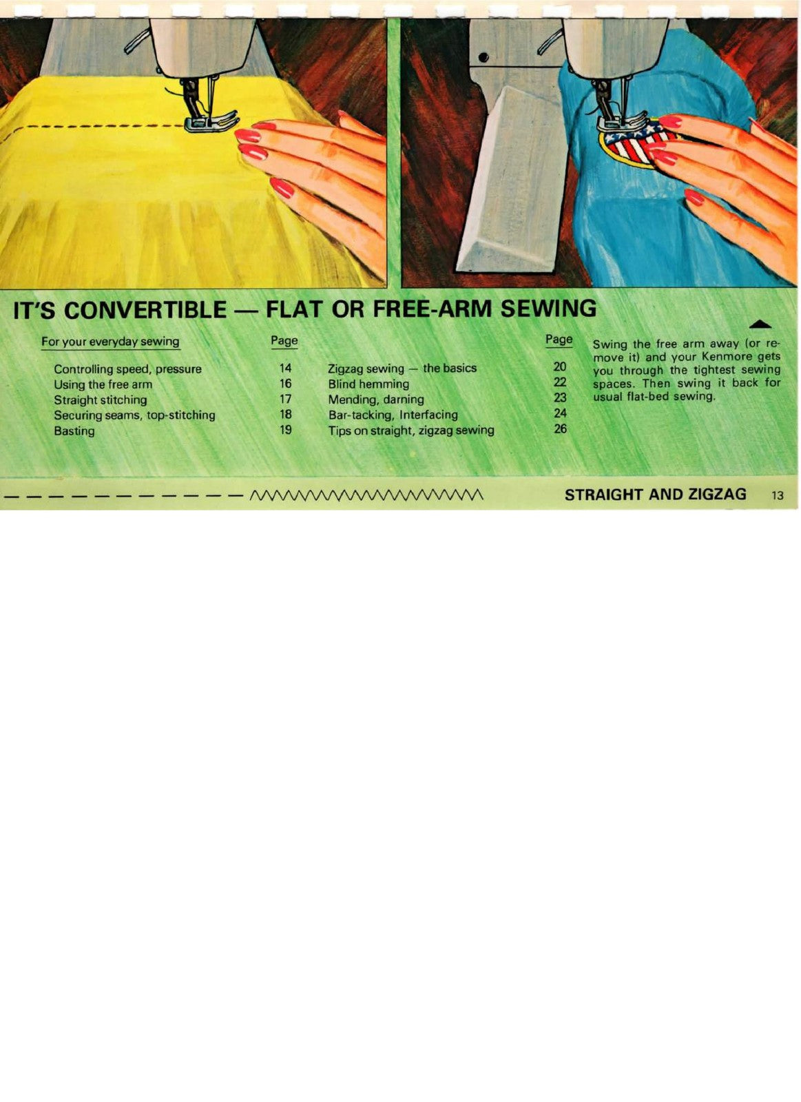 KENMORE Convertible 1680 Sewing Machine Owners Manual - WIRE BOUND - COVERS