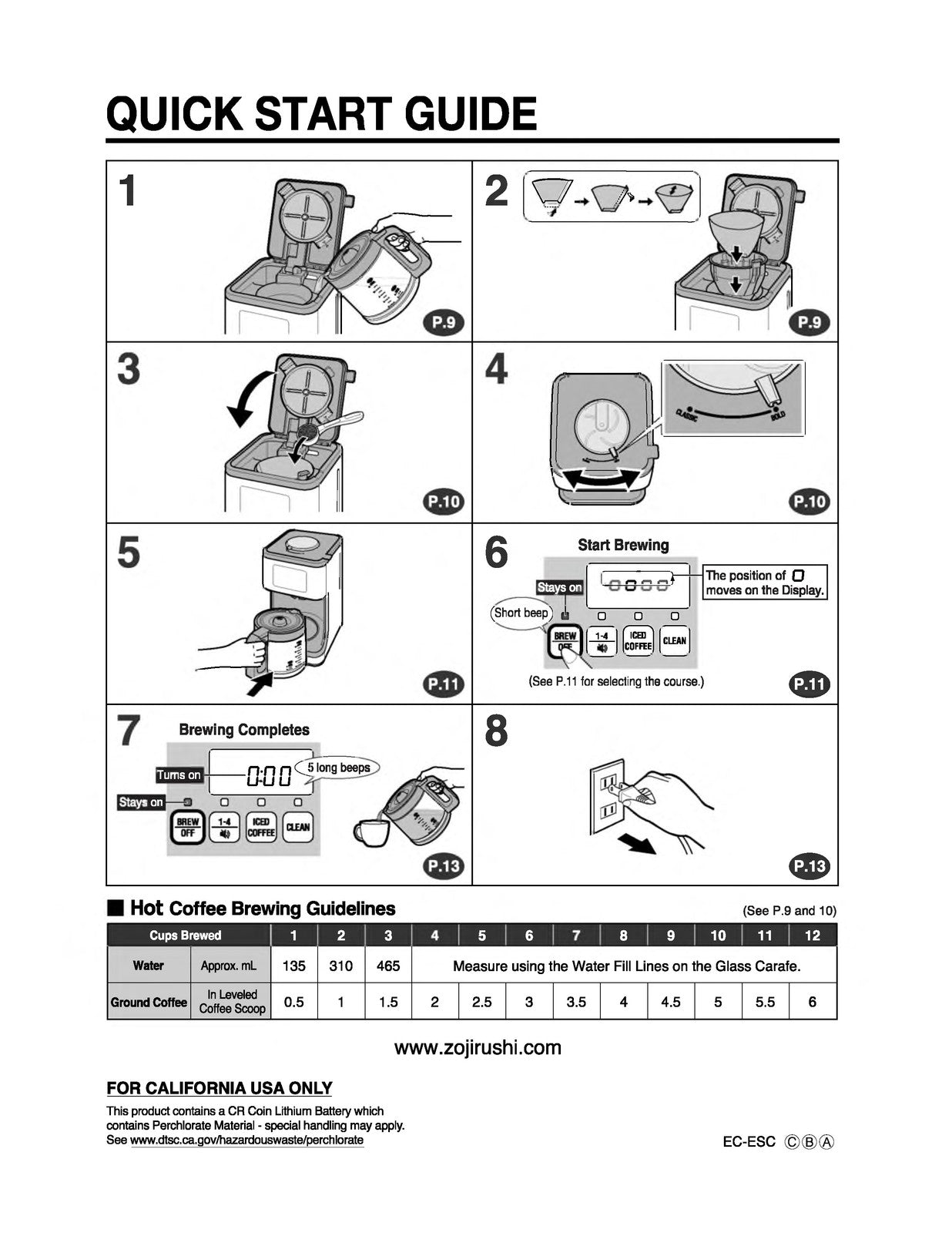 ZOJIRUSHI EC-ESC120 Coffee Maker Operating Instructions Manual - WIRE BOUND
