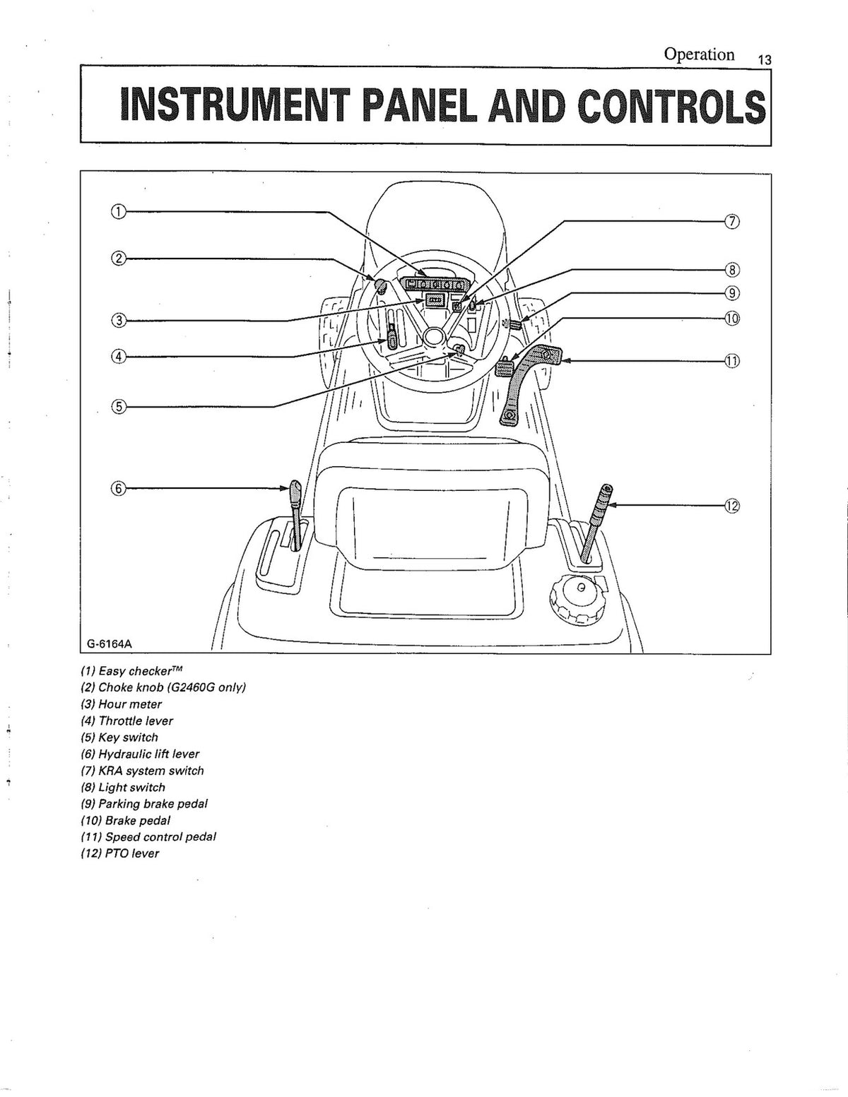 KUBOTA G2160 G2460G Operators & Parts Manual BUNDLE - WIRE BOUND - TOUGH COVERS