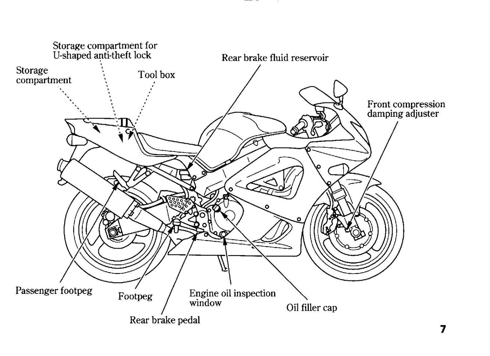 HONDA CBR900RR Fire Blade Owners Manual 2000 - BOUND - COVERS - XL FOLDOUT PAGES