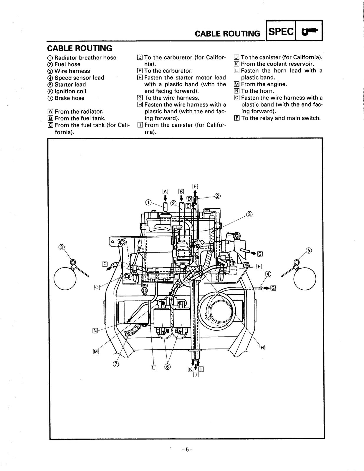 YAMAHA Royal Star XVZ13 Tour Classic Service Manual 1996-2001 - WIRE BOUND