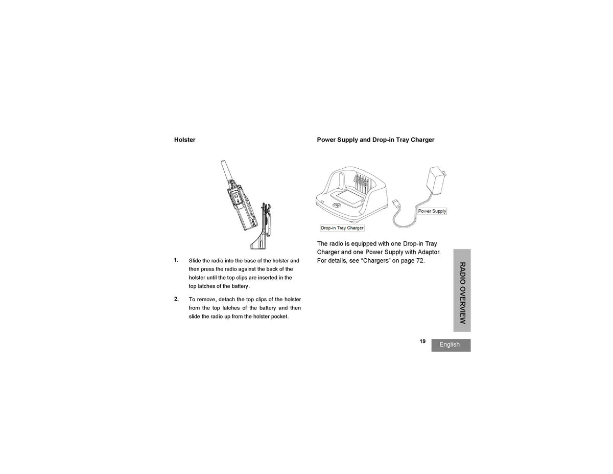 MOTOROLA RM Series RMU2080 RMV2080 Two-Way Radio User Guide Manual 2013 - BOUND