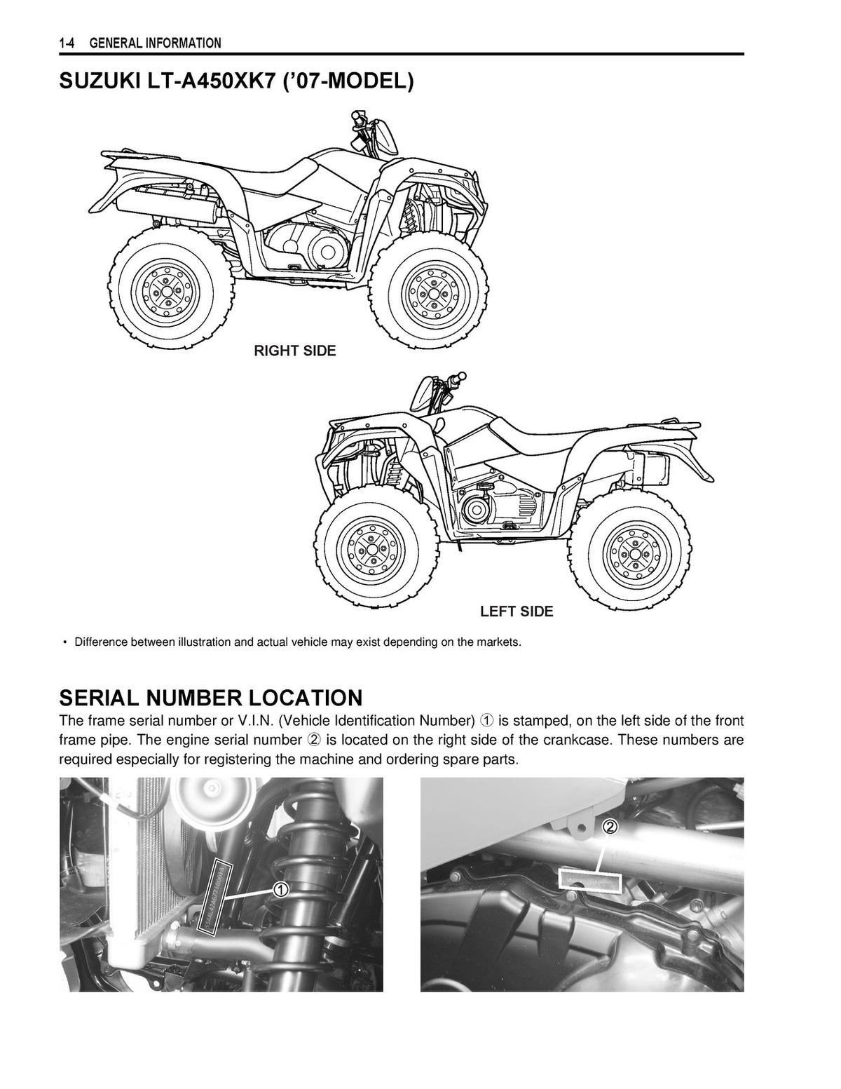 SUZUKI LT-A450X Service Manual 2007 - STEEL WIRE BOUND - PROTECTIVE COVERS