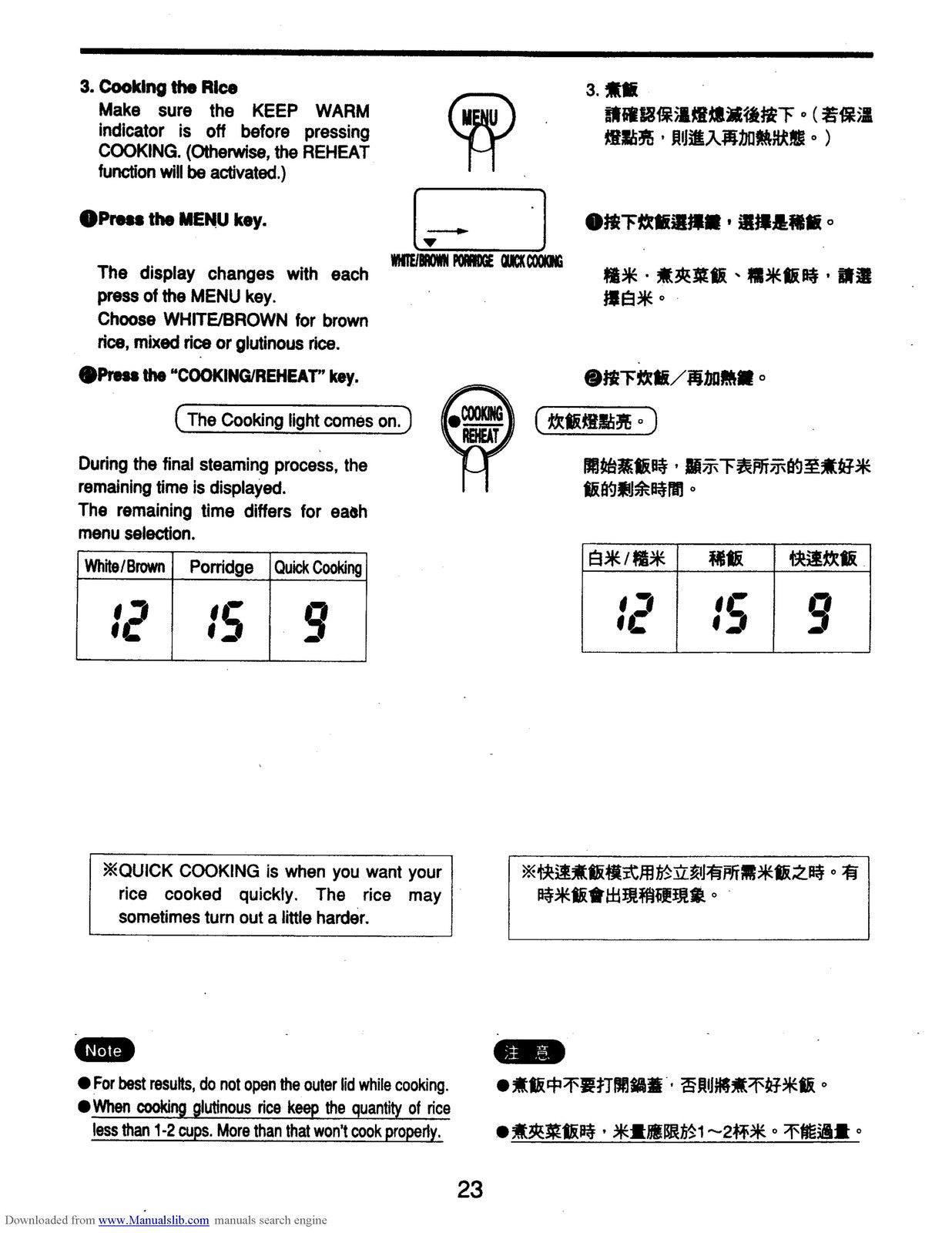 ZOJIRUSHI NS-KCC05 Rice Cooker Warmer Operating Instructions Manual - WIRE BOUND