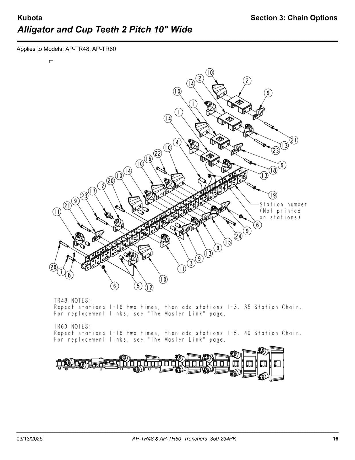 LAND PRIDE TR Series Trenchers Parts Manual 2025 - WIRE BOUND - TOUGH COVERS