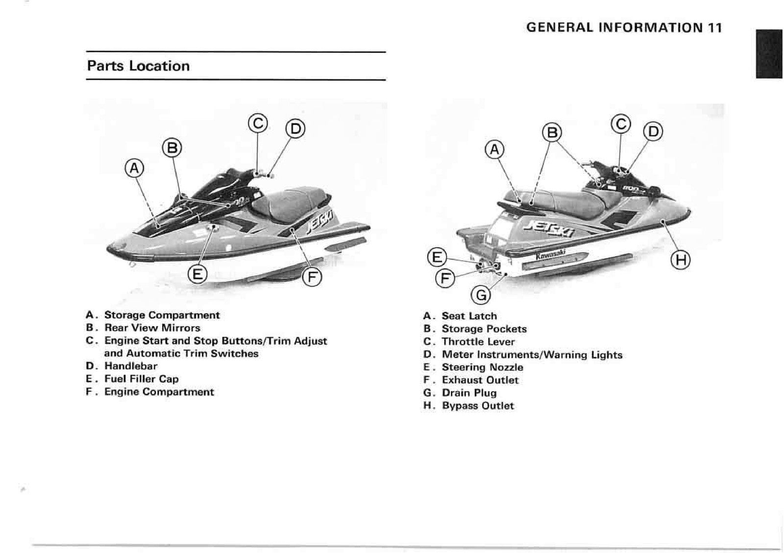 KAWASAKI JET SKI 1100ZXi Owners Manual - STEEL WIRE BOUND - PROTECTIVE COVERS