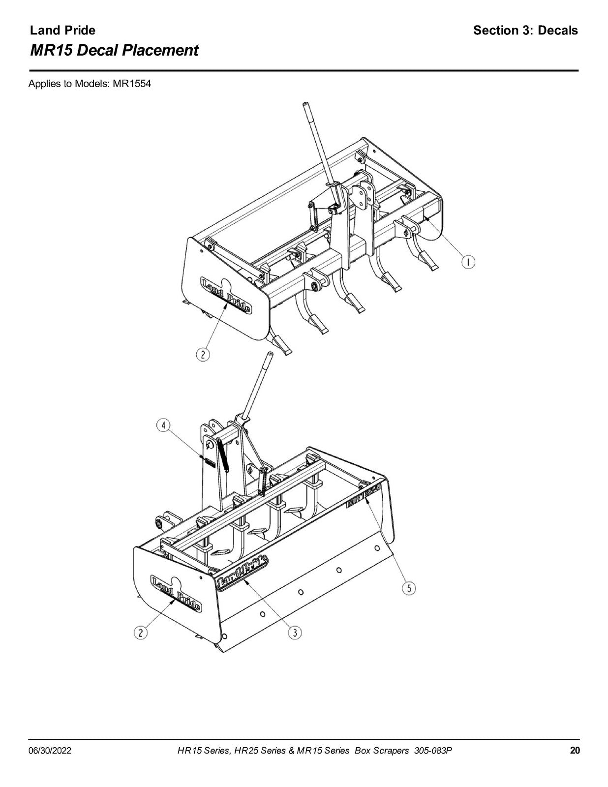 LAND PRIDE HR25 Series Box Scrapers Parts Manual 2022 - WIRE BOUND - COVERS