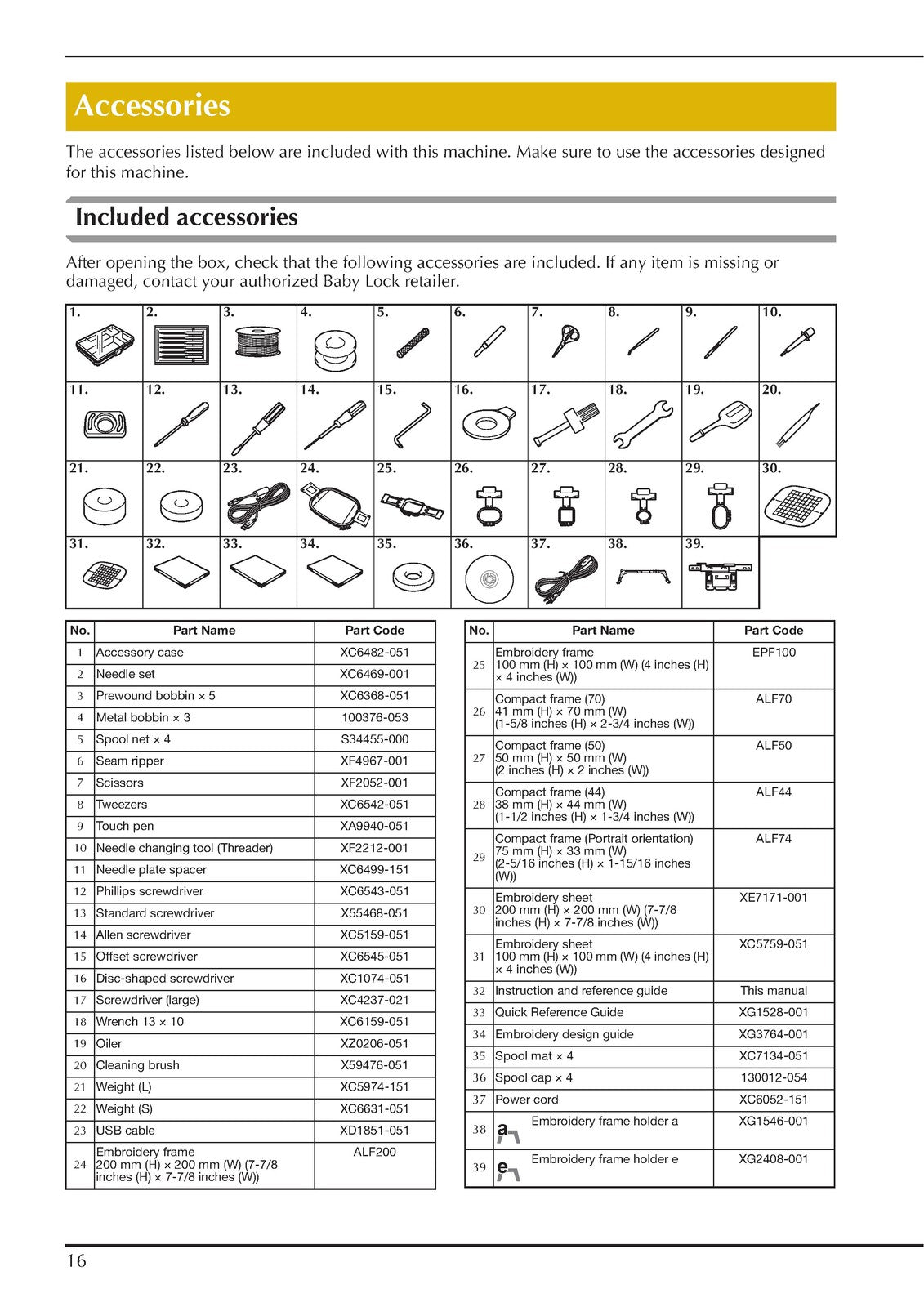 BABY LOCK Alliance BNAL Sewing Machine Instruction Manual - WIRE BOUND - COVERS