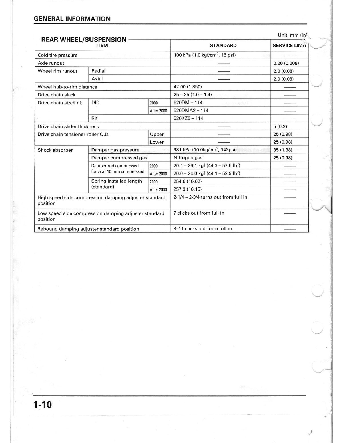 HONDA CR250R CRF250X Service Manual BUNDLE - STEEL WIRE BOUND - TOUGH COVERS