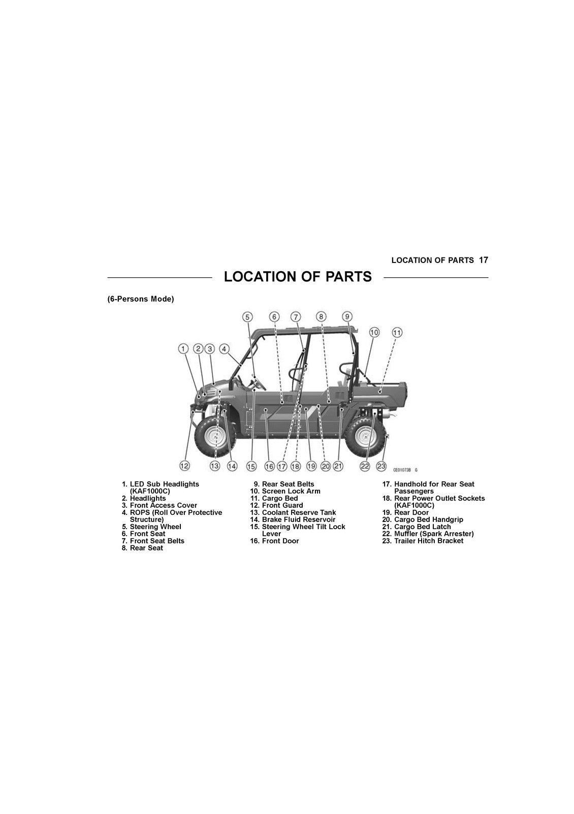 KAWASAKI Mule PRO-DXT Utility Vehicle Owners Manual 2017 - WIRE BOUND - COVERS