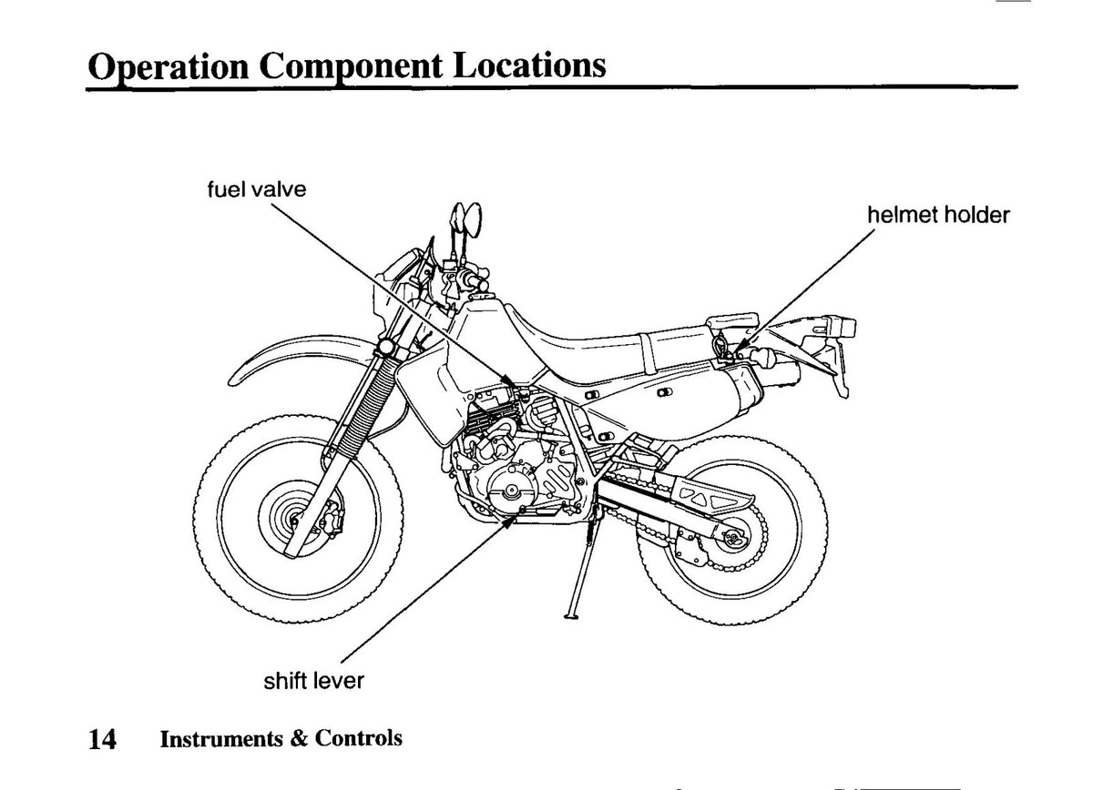 HONDA XR650L Owners Manual 2006 - STEEL WIRE BOUND - PROTECTIVE COVERS