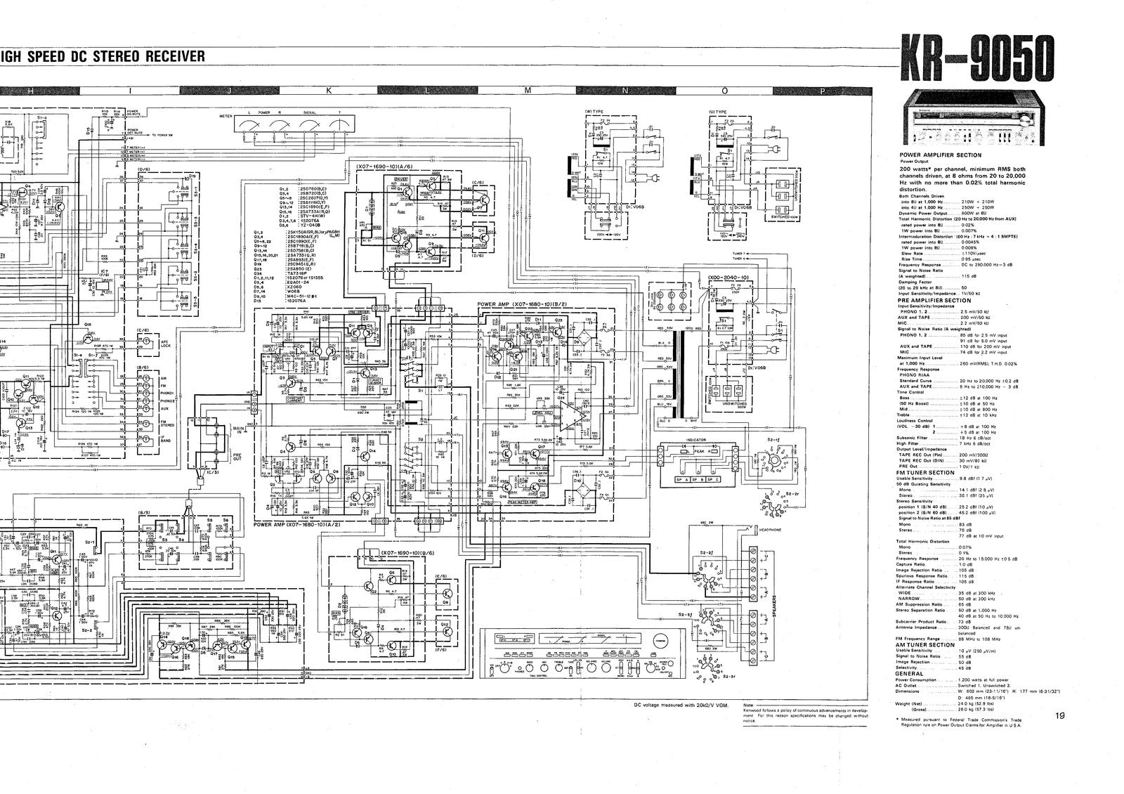 KENWOOD KR-9050 Stereo Receiver Service Manual - STEEL WIRE BOUND - TOUGH COVERS