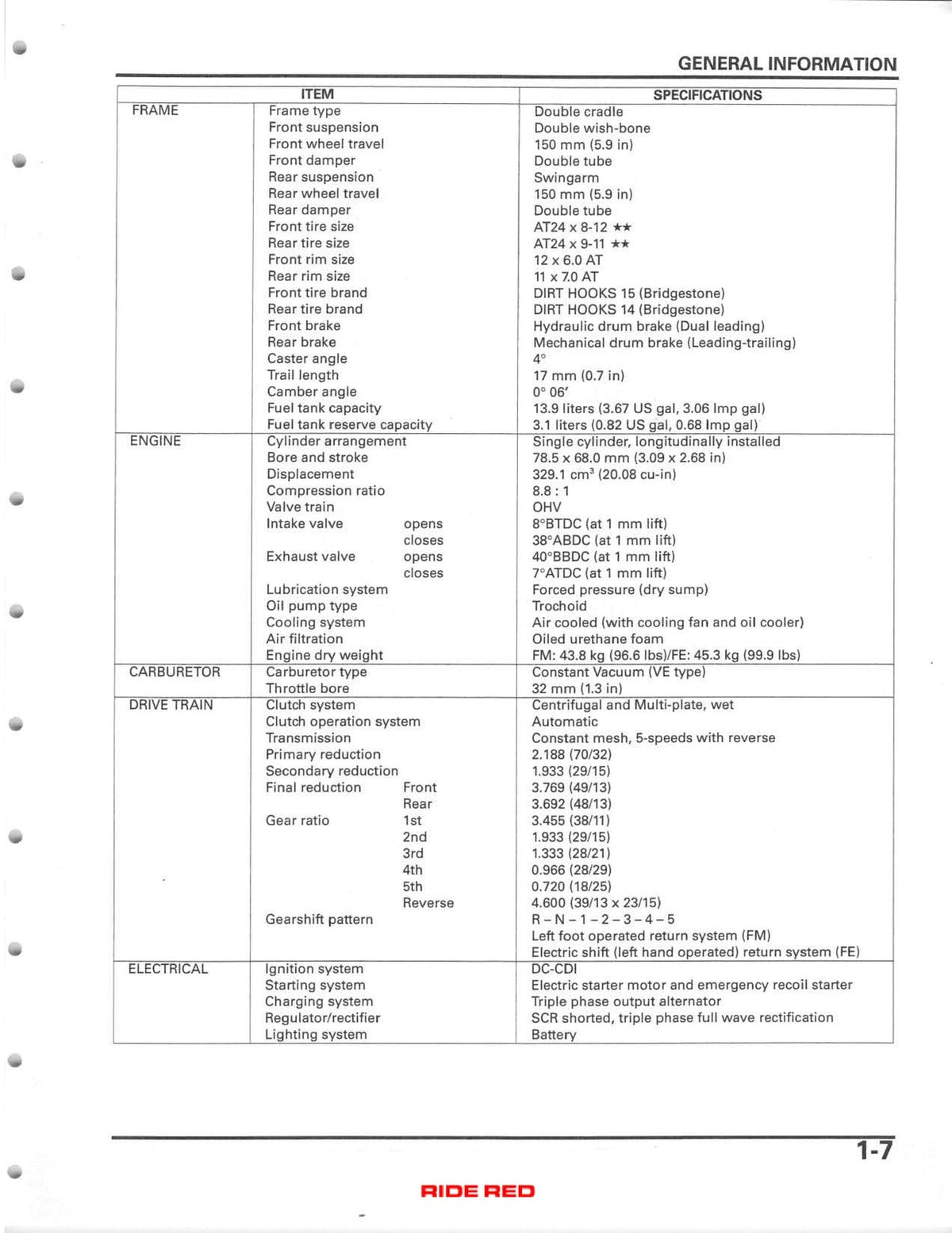 HONDA TRX350 TE TM FE FM FourTrax Rancher ATV Service Manual 2004-2006, FOLDOUTS