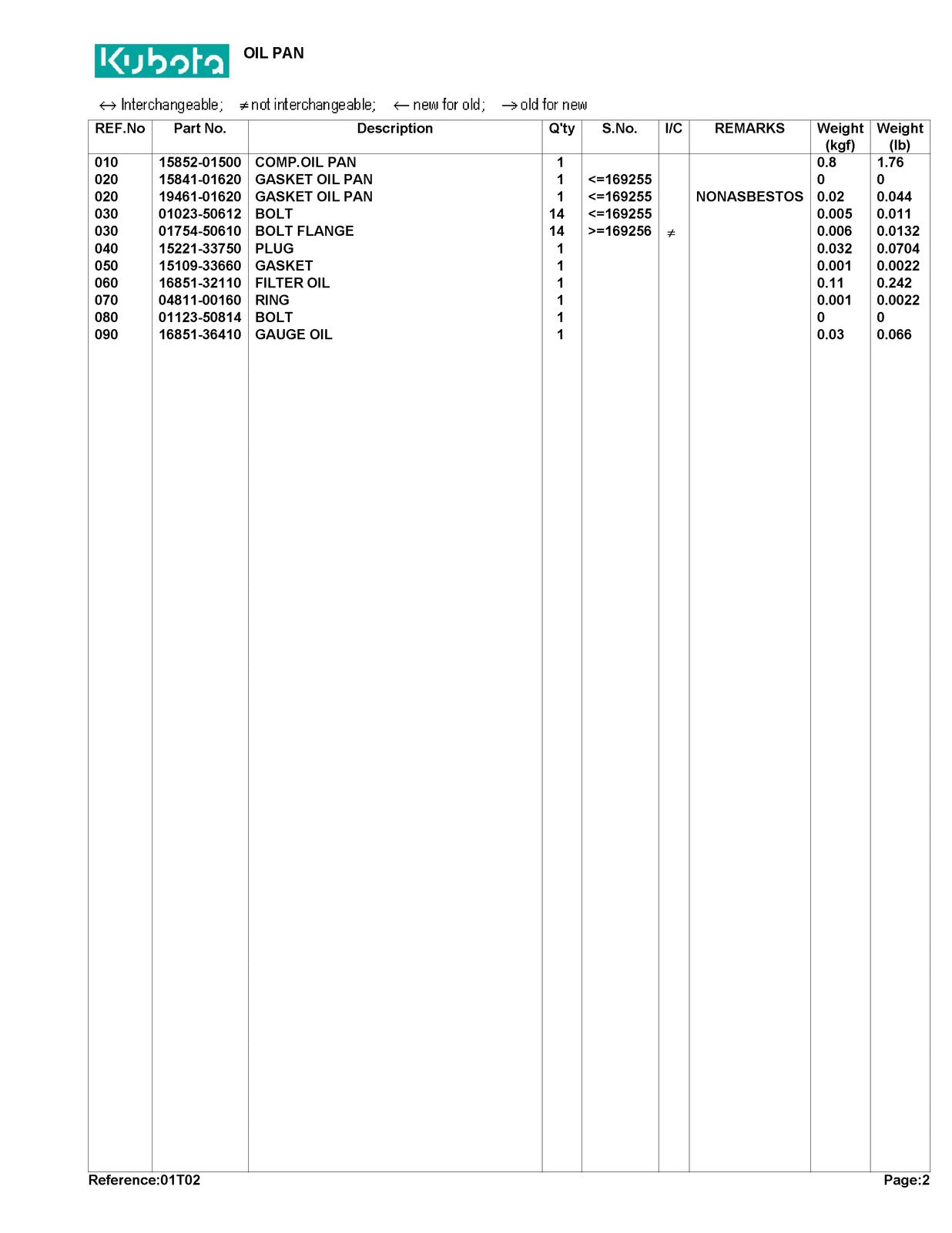 KUBOTA T1600H Parts Manual - STEEL WIRE BOUND - PROTECTIVE COVERS
