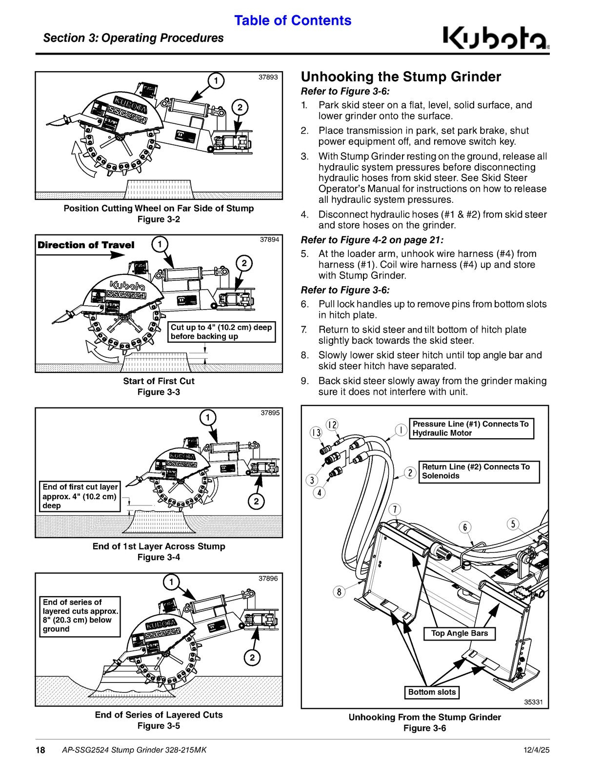 LAND PRIDE SSG25 Series Stump Grinders Operators Manual - WIRE BOUND - COVERS