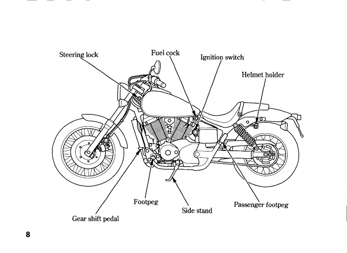 HONDA VT750DC Owners Manual 2000 - BOUND - COVERS - XL FOLDOUT PAGES