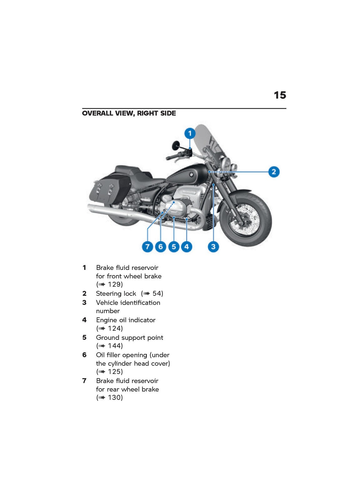 BMW R18 Classic Motorcycle Owners Manual 2024 - STEEL WIRE BOUND - TOUGH COVERS