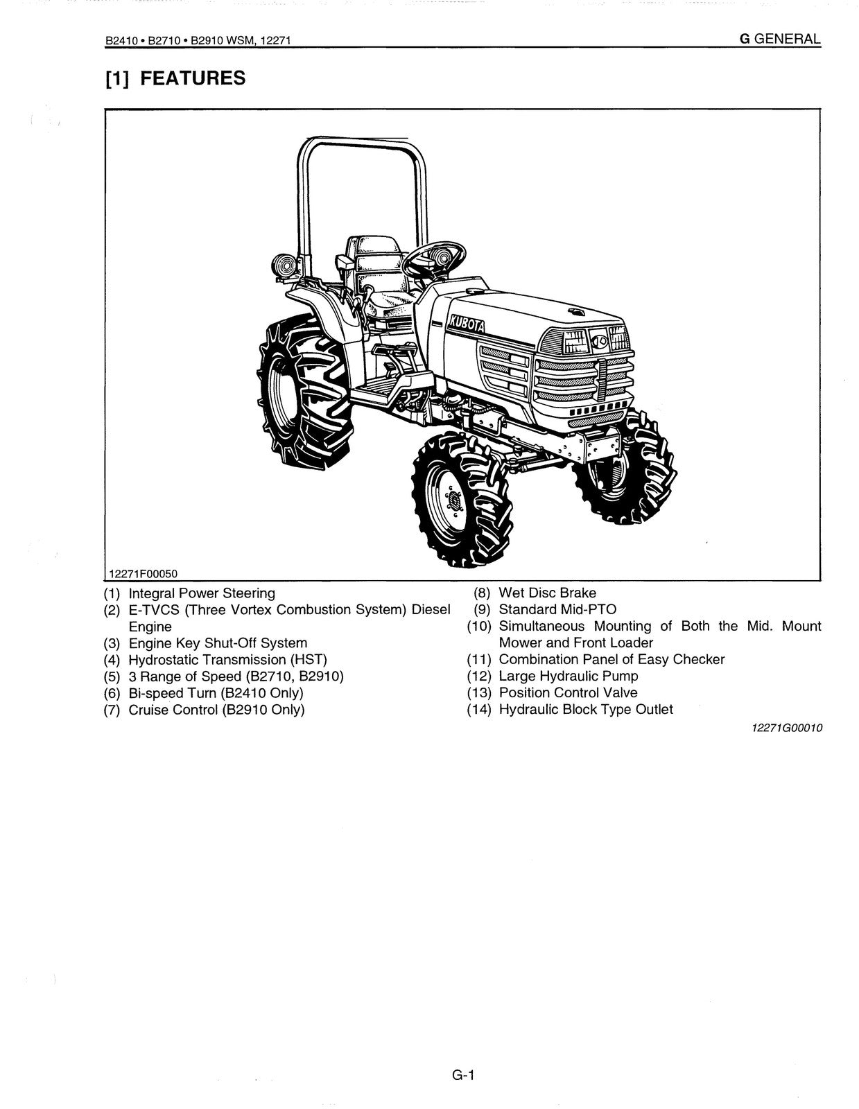KUBOTA B2410 B2710 B2910 B7800 Workshop & Operators Manual BUNDLE - WIRE BOUND