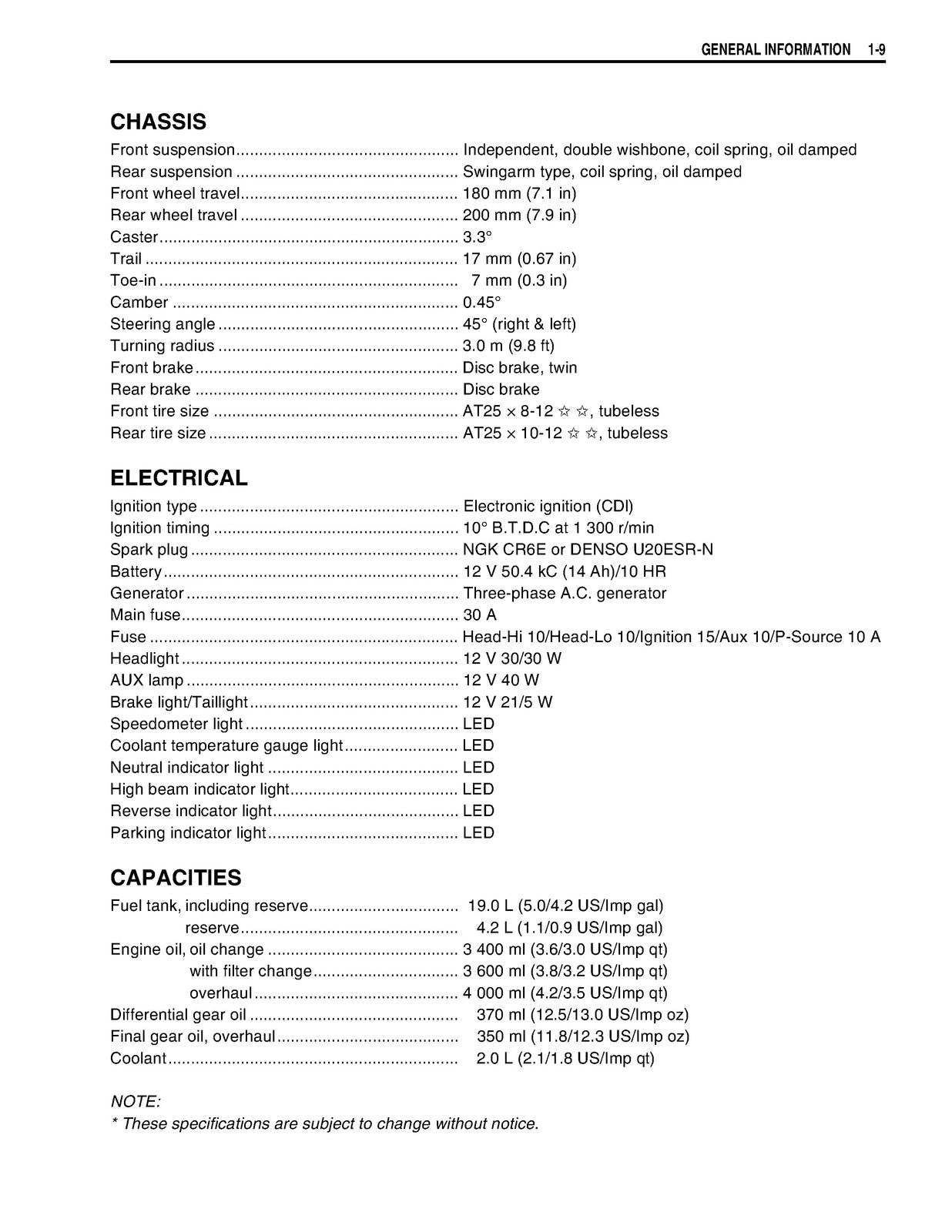 SUZUKI LT-F500F ATV Service Manual 2002 - STEEL WIRE BOUND - PROTECTIVE COVERS