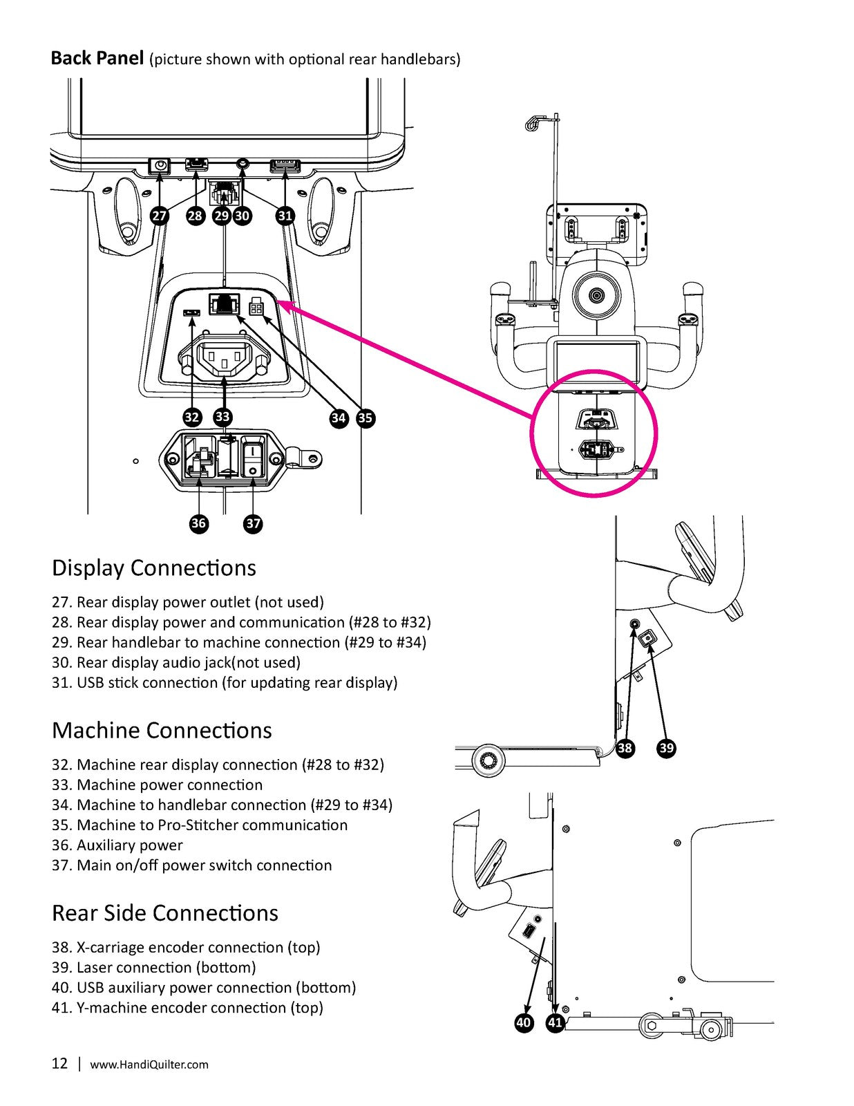 HANDI QUILTER Forte 24-Inch Longarm User Manual - WIRE BOUND - TOUGH COVERS